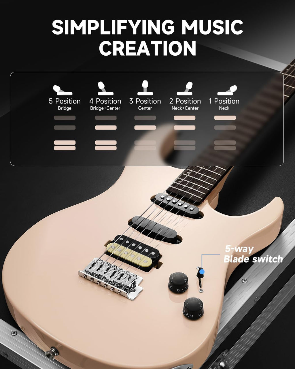 Donner DMT-66 Solid Body Electric Guitar Kit for Beginners, Full Size 39 Inch Electric Guitar with HSS Pickups, Poplar Body, Maple Neck, Starter Guitar with Gig Bag, Strap, Whammy Bar, Wrench, Pink