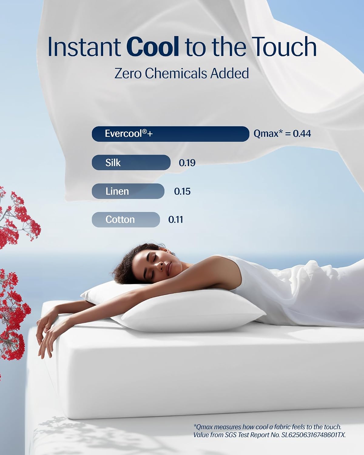REST® Evercool®+ Cooling Sheet Set, Twin, Arctic White, Breathable Bed Sheets for Hot Sleepers and Night Sweats, with Pillowcases, with Ionic+ Self-Cleaning Silver Yarn for Sensitive Skin, 4PCS