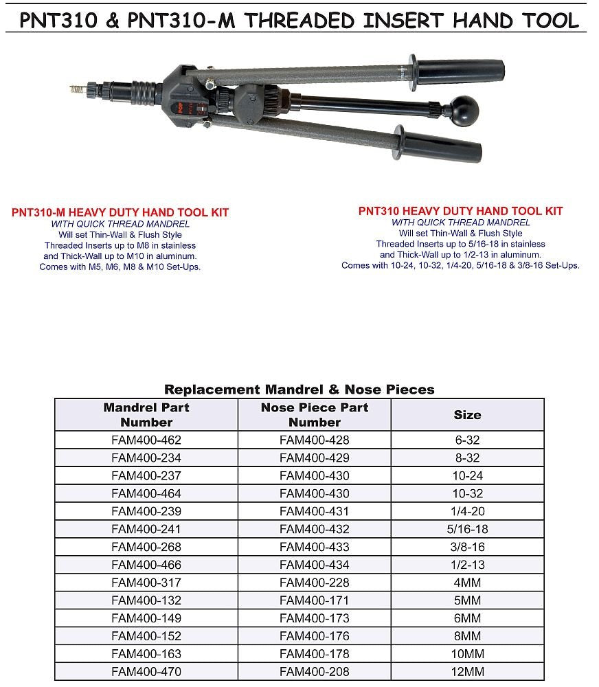 POP PNT310 Heavy Duty Threaded Insert Hand Tool KIT with 10-24, 10-32, 1/4-20, 5/16-18, & 3/8-16 Set-UPS