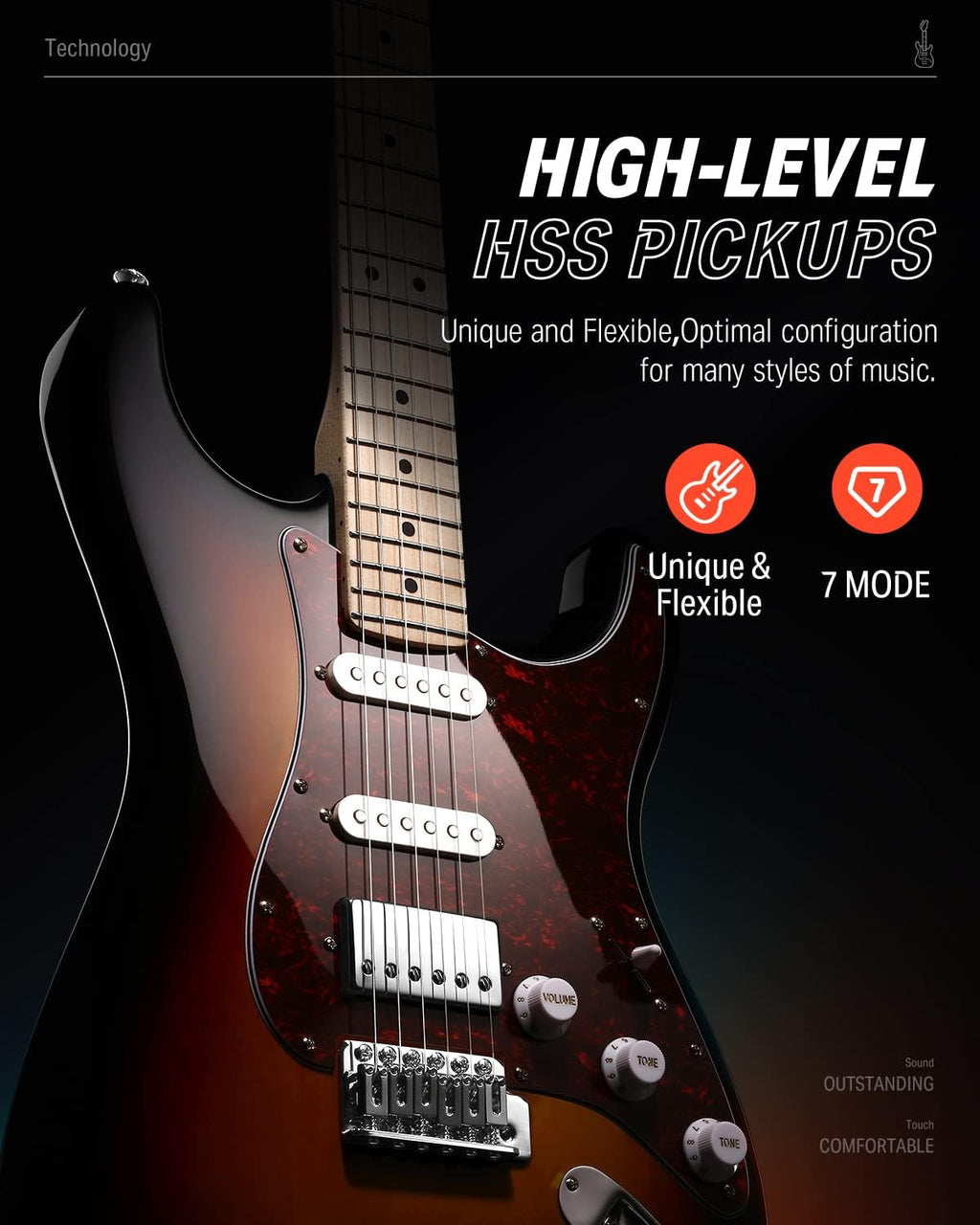 Donner Electric Guitar, DST-152S 39' Beginner Kit with HSS Pickup Coil Split, Solid Body, 10W Amp, Padded Bag, Accessories, Sunburst
