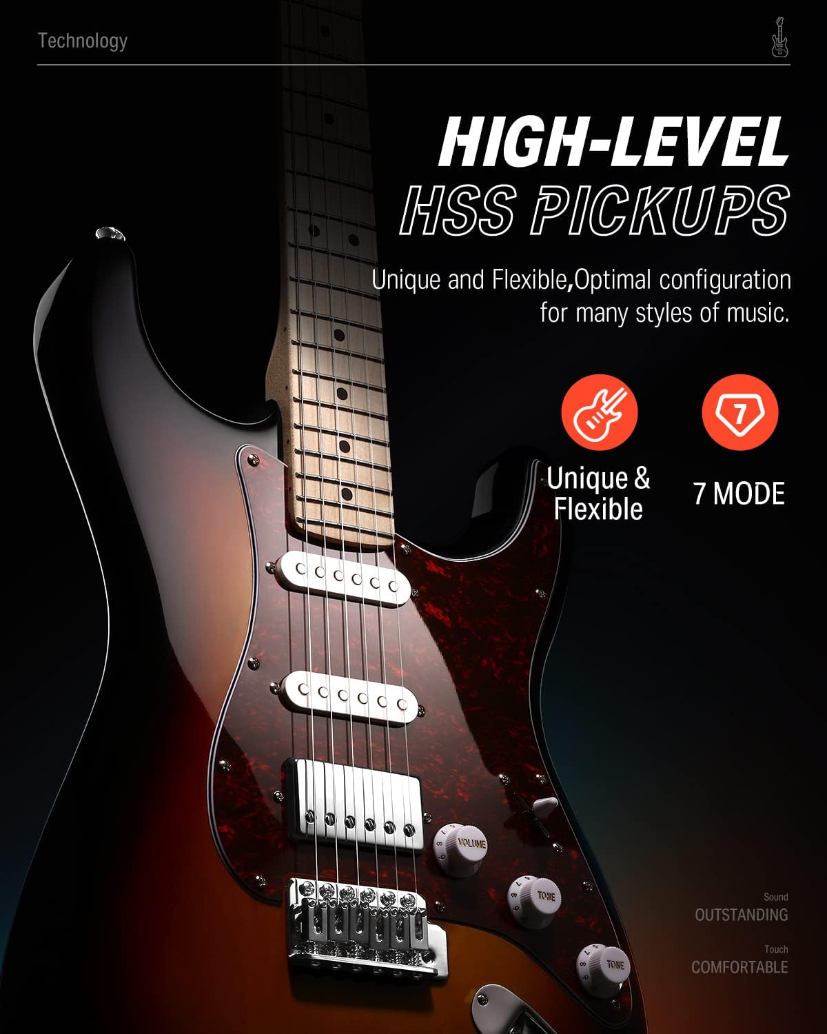 Donner Electric Guitar, DST-152S 39' Beginner Kit with HSS Pickup Coil Split, Solid Body, 10W Amp, Padded Bag, Accessories, Sunburst
