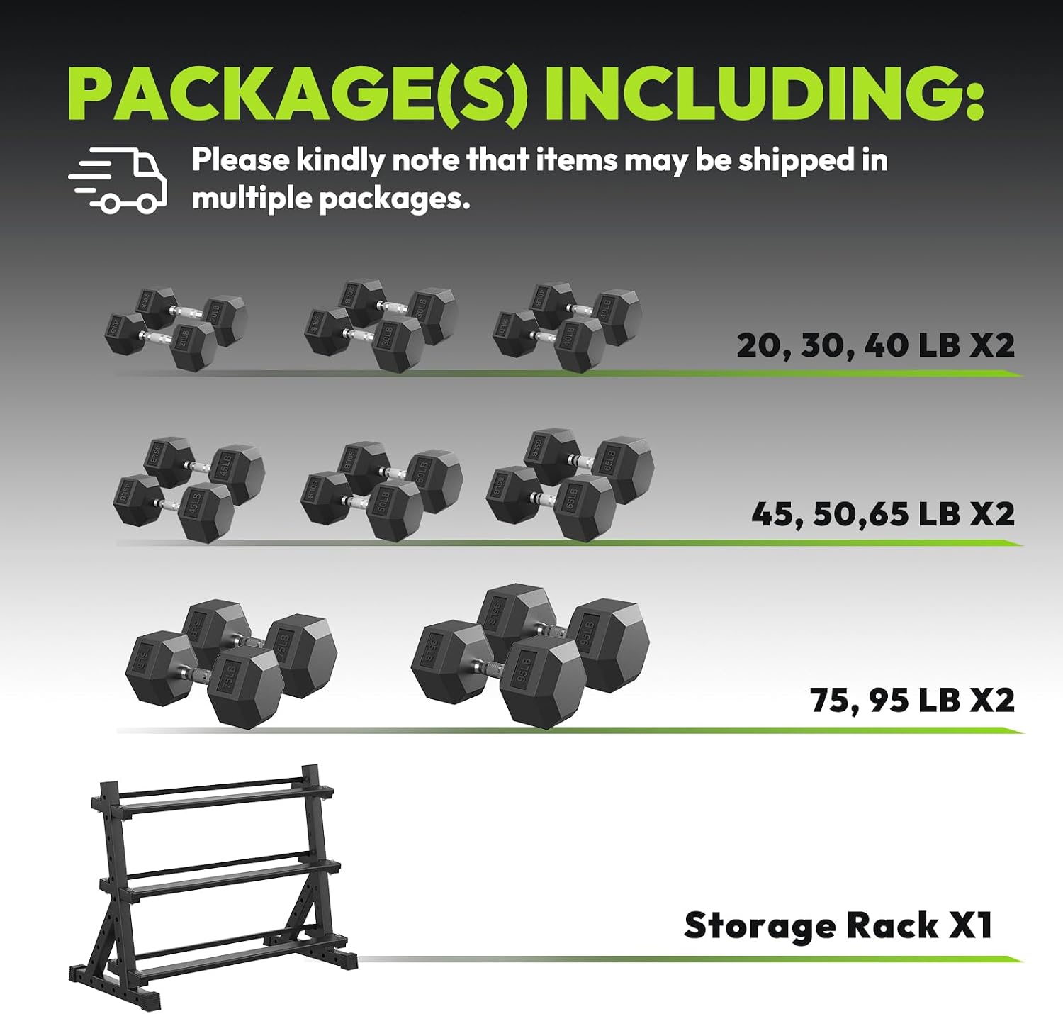 HANDBODE Hex Dumbbell Set with Rack, 300-840 lb Rubber Coated Fixed Weights Sets with Heavy Duty Storage Stand, Hexagon Shape, Multiple Weight Options Home Gym Equipment for Strength Training