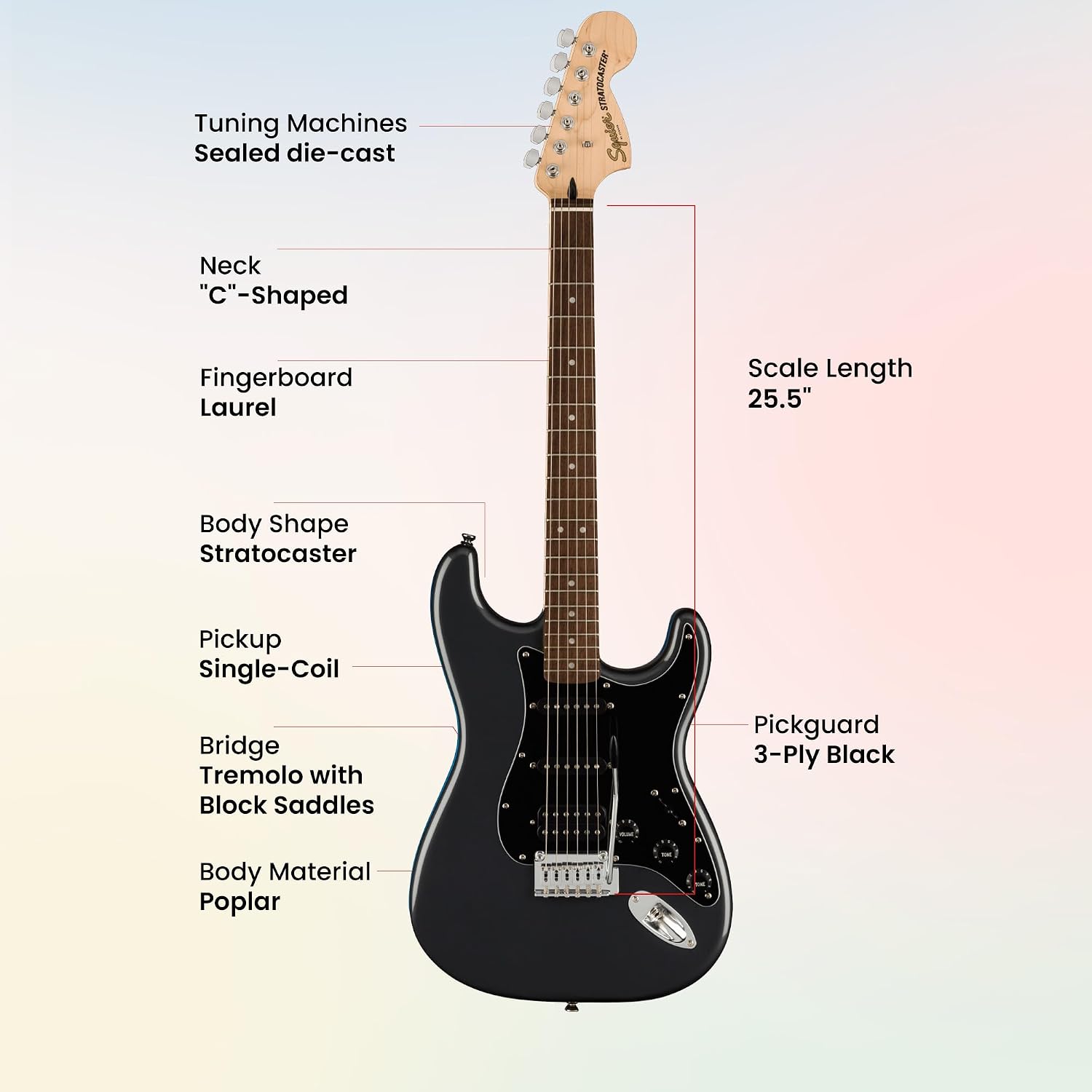 Fender Squier Affinity Stratocaster HSS Pack - Charcoal Frost Metallic Bundle with Frontman 10G Amplifier, Cable, Gig Bag, Tuner, Strap, Picks, and Austin Bazaar Instructional DVD