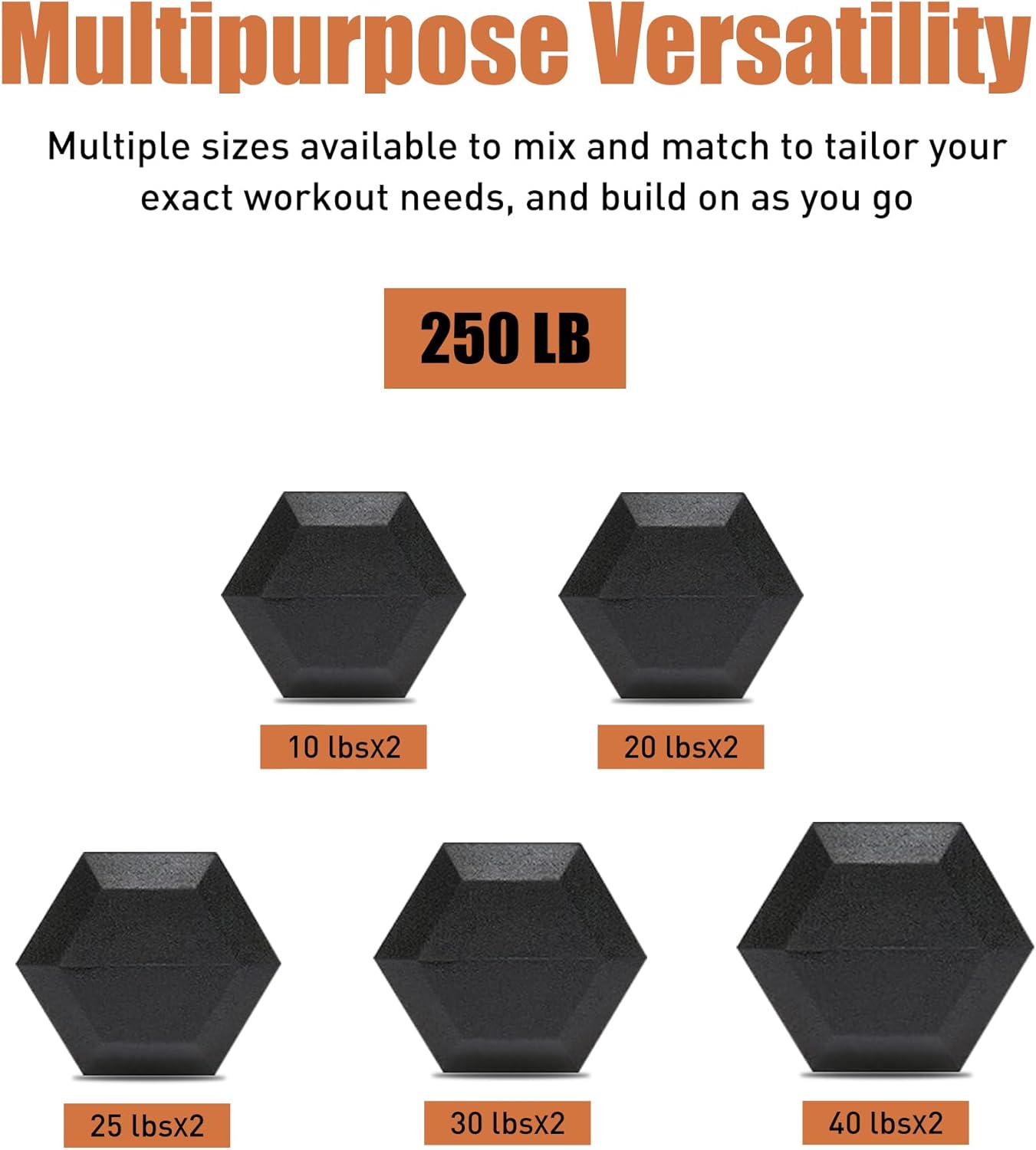 Rubber Coated Dumbbells with Storage Rack 350/450/550 LBS - Free Weights Dumbbell Set for Home Gym Equipment Exercise & Fitness Dumbbells for Strength Training