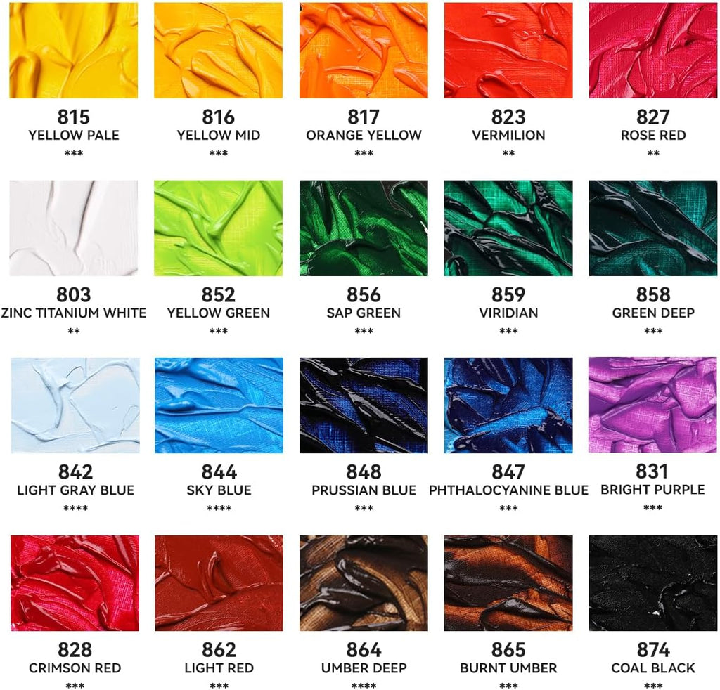 Paul Rubens Oil Paint, 20 Basic Colors*170 ml LargeTubes, Professional Oil Based Paint with High Saturation, Creamy Texture, and Consistency,Art Supplies for Artists, Students, Beginners