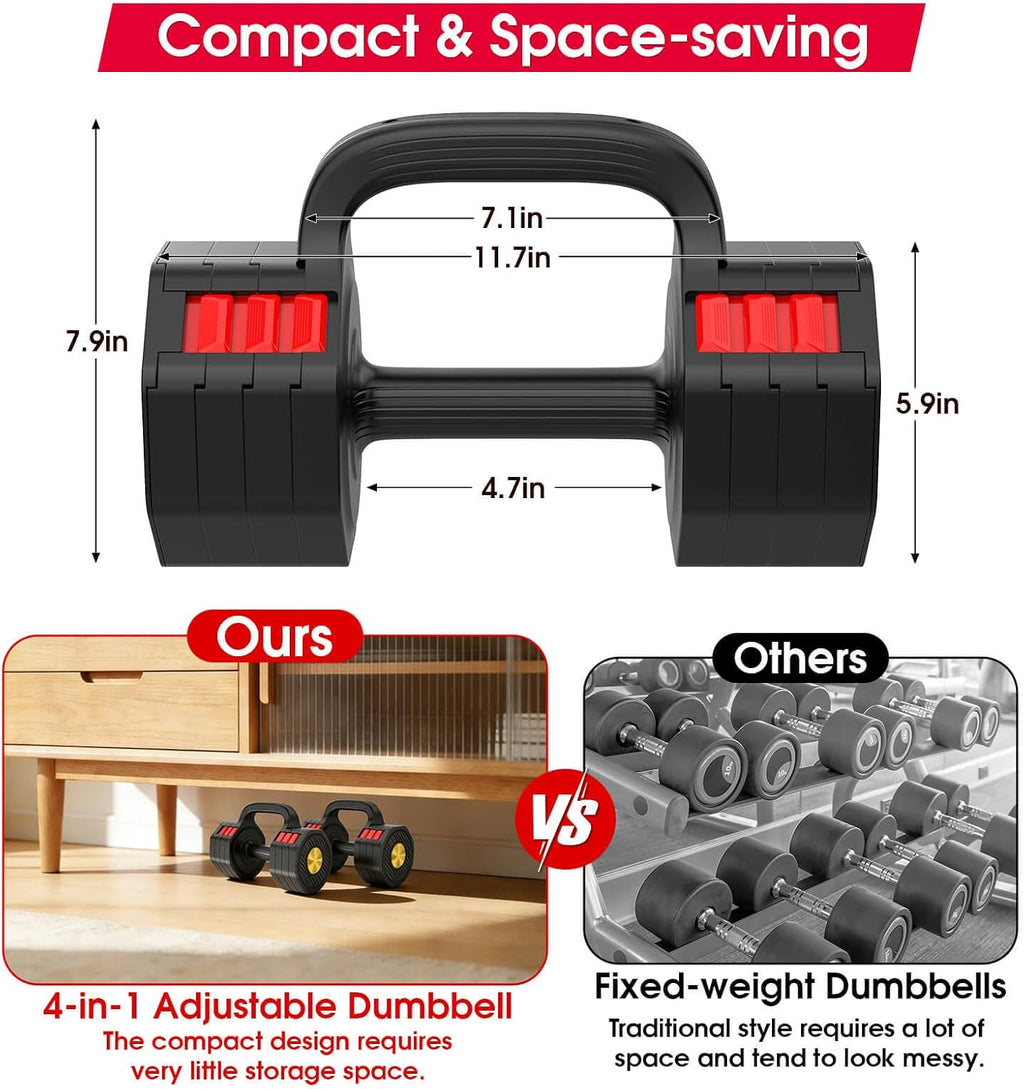 Adjustable Dumbbell Set, 4 Levels Weights Dumbbell Set with Each 5lb/10.3lb/15.4lb/20.5lb, Adjustable dumbbells Paired with ergonomic Handle for Home Gym Strength Training