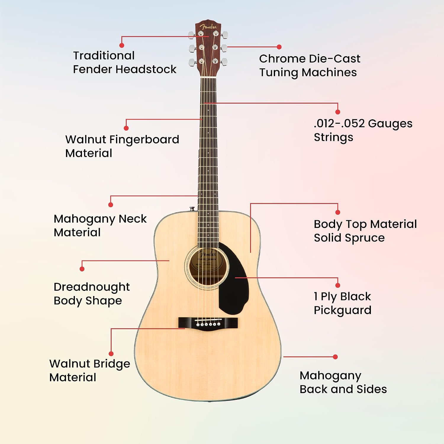 Fender FA Series Dreadnought Acoustic Guitar - Natural Bundle with Gig Bag, Tuner, Strap, Strings, Picks, and Austin Bazaar Instructional DVD