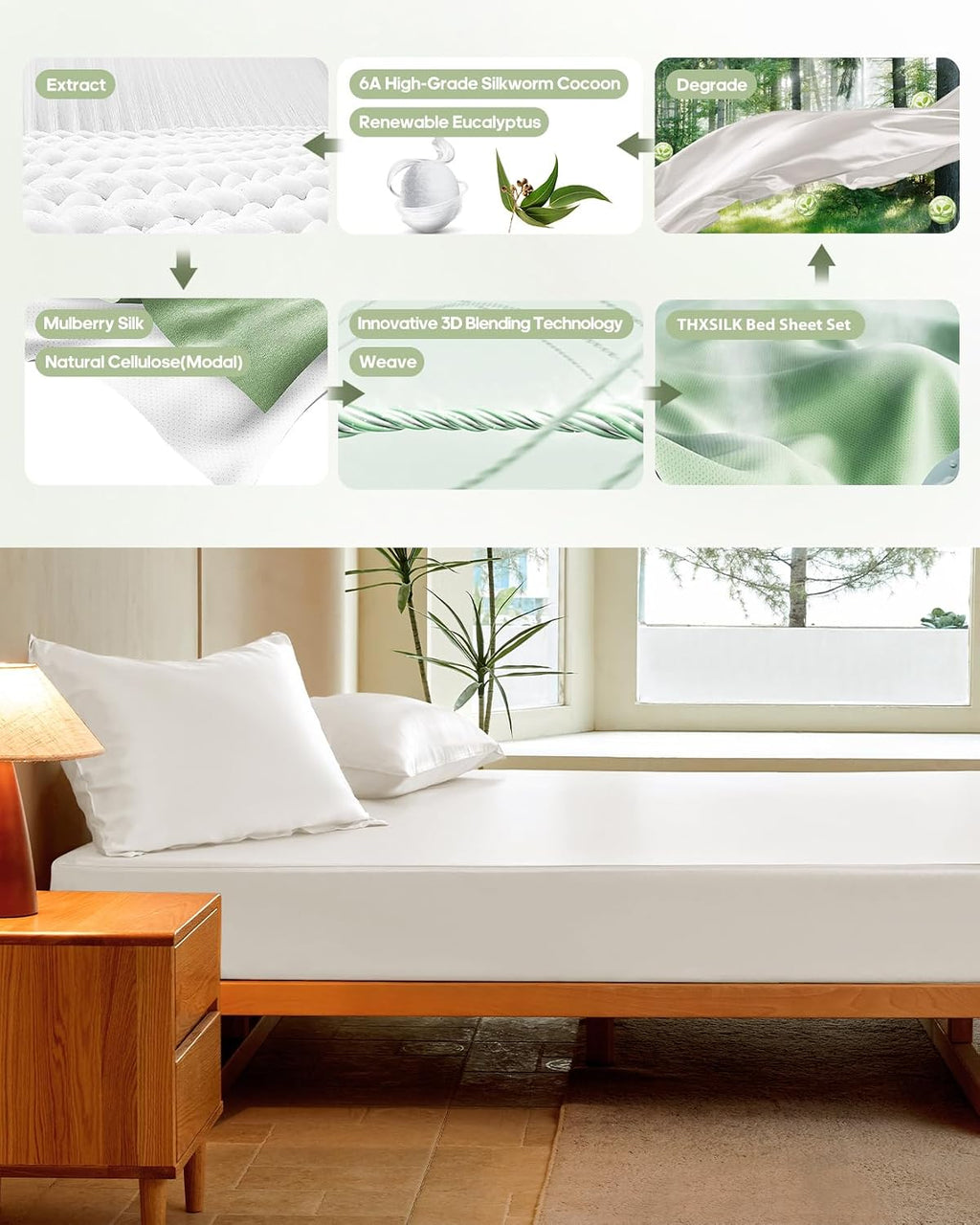THXSILK Silk Sheet Set 3 Pcs, Full Size Sheet Set, Soft Breathable Bed Sheets with 1 Fitted Sheet, 2 Pillowcases with Zipper Closure, Cooling for Hot Sleeper, White