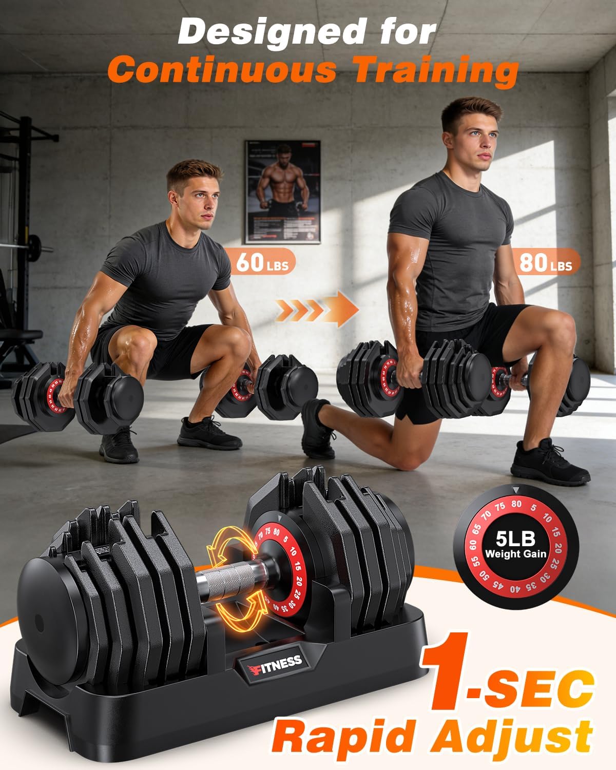 Rendpas Adjustable Dumbbells Set of 2, 5-in-1/10-in-1/16-in-1 Quick-Lock Hand Weights 25/55/80 lbs Pair, Anti-Slip Handle Free Weights Set for Home Gym Strength Training for Men Women