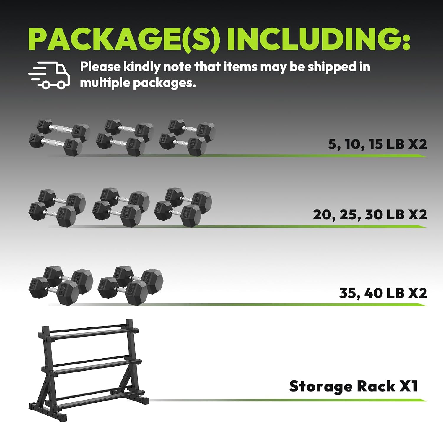 HANDBODE Hex Dumbbell Set with Rack, 300-840 lb Rubber Coated Fixed Weights Sets with Heavy Duty Storage Stand, Hexagon Shape, Multiple Weight Options Home Gym Equipment for Strength Training