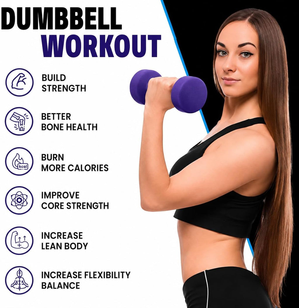 Neoprene Coated Fitbell Dumbbell (1LB to 10LB Pack of 1, 2, 4) | Dumbbell Set for Women & Men Durable Anti-Roll Anti-Slip Colour Blue | Ideal for Arm Rows Squats Chest Presses Bicep Curls
