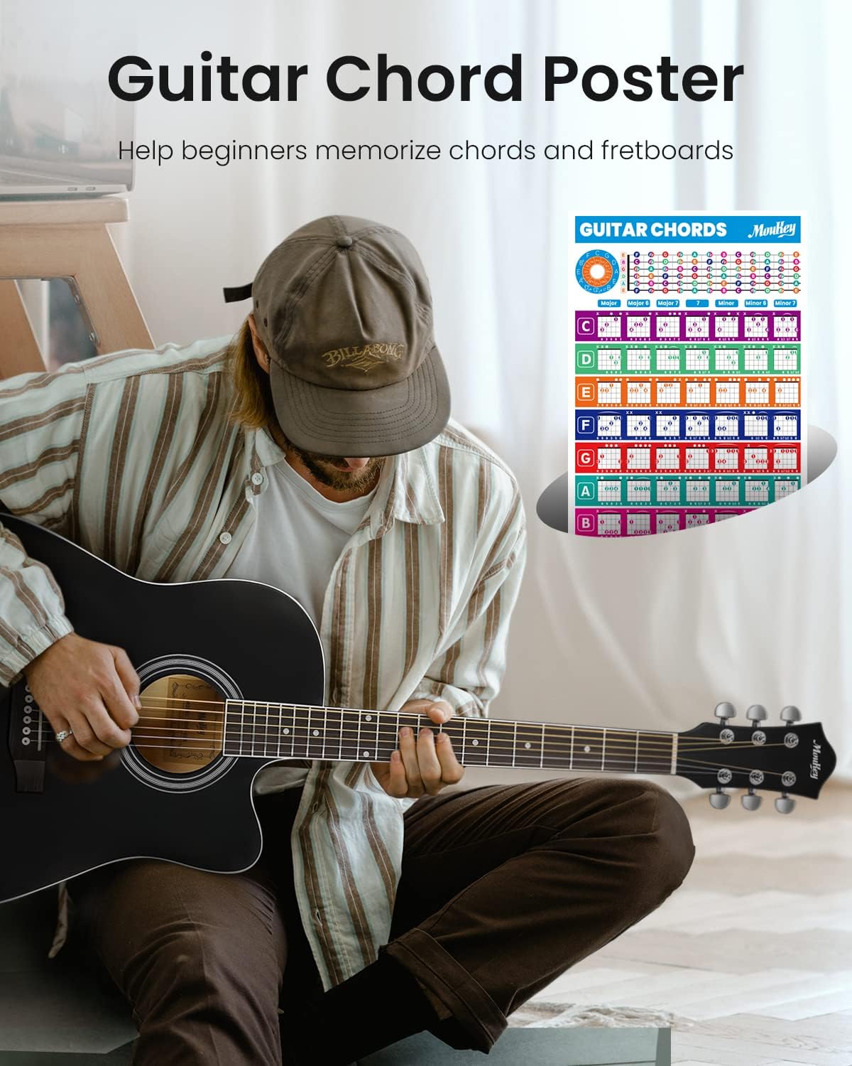 Moukey 41' Acoustic Guitar for Beginners Adult Teen Full Size Guitarra Acustica with Chord Poster, Gig Bag, Tuner,Steel Strings, Capo, Strap - Black