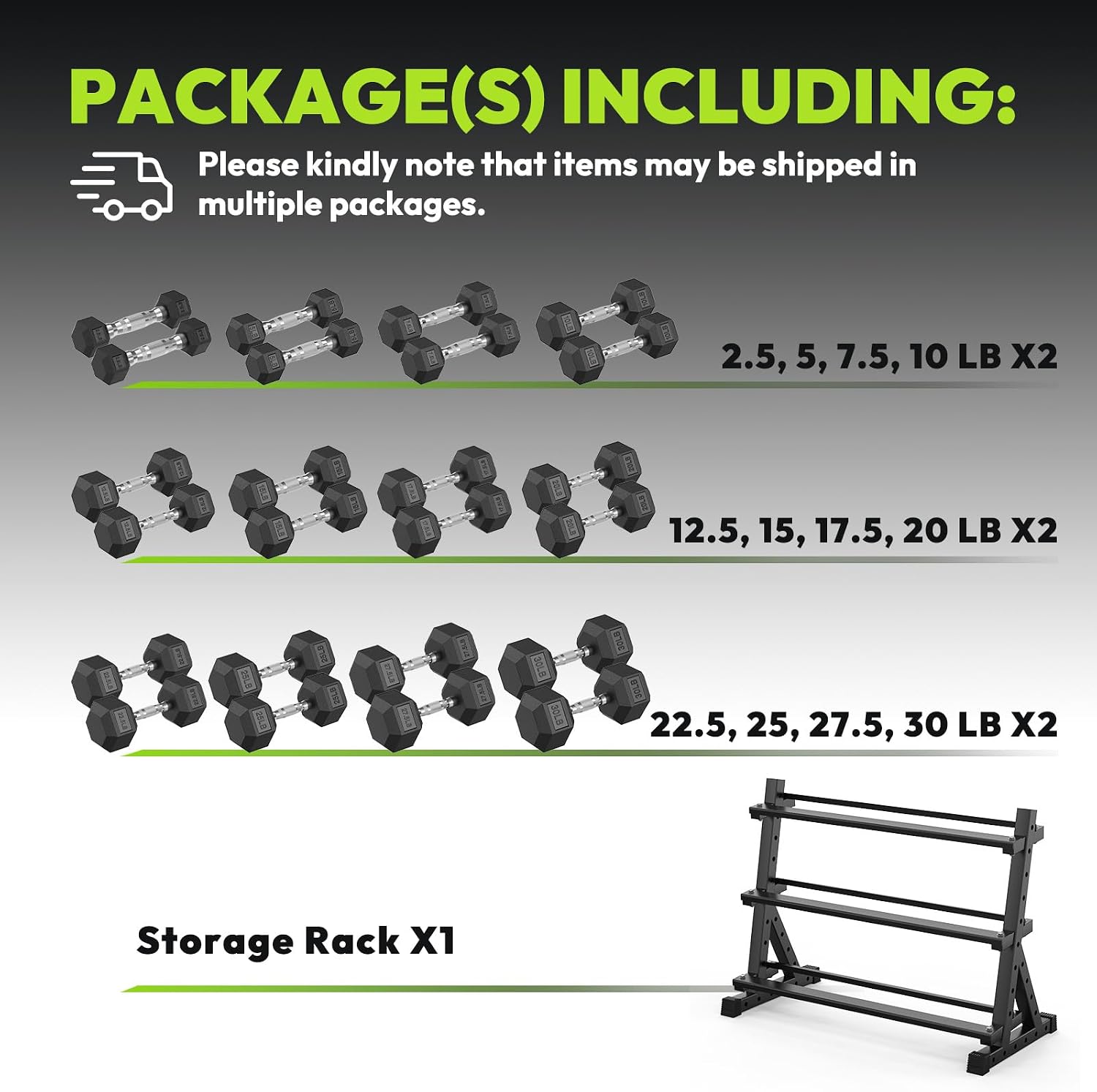 HANDBODE 3-Tier Dumbbell Rack Stand, 1000LB Capacity Storage Rack, Weight Rack for Dumbbells, Kettlebell, 390–700 lb Rubber Coated Fixed Weight Sets, Home Gym Strength Training Equipment