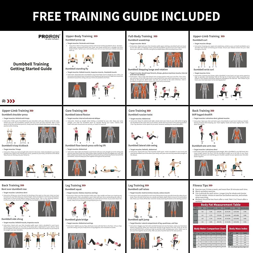 PROIRON 20kg/30kg Adjustable Dumbbells Weights set for Men Women, Cast Iron Dumbell Barbells set, Strength Training Equipment Home Gym Fitness, Hand Weights, Free Weights Bar Bell for Weight Lifting
