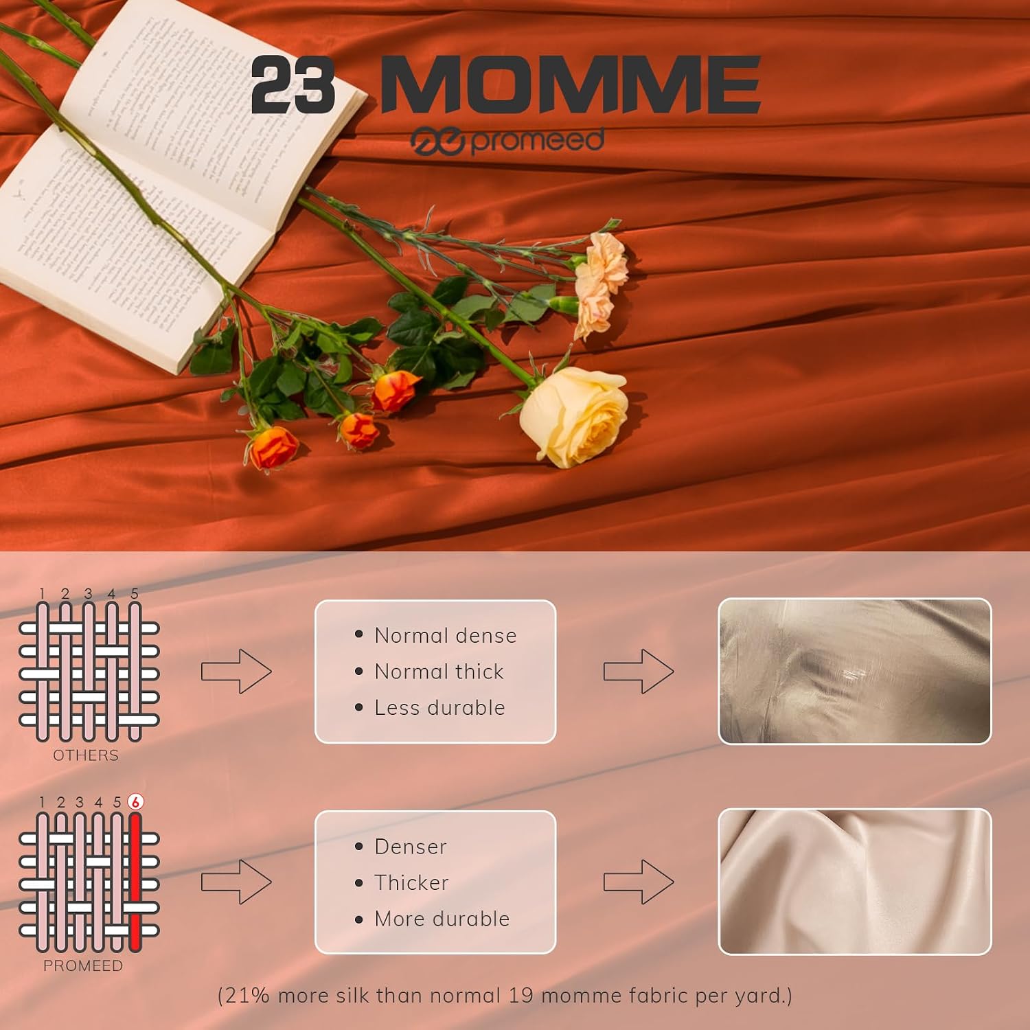 PROMEED 100% Mulberry Silk California King Duvet Cover, Soft 23 Momme Silk Quilt Cover with Zipper and Corner Tie, Thermo-regulating (Dusk, California King)