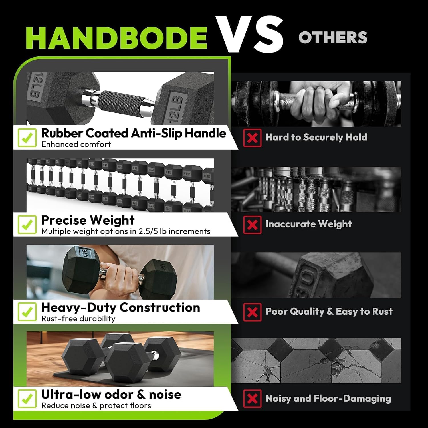 HANDBODE Hex Dumbbell Sets with Rack, 100-165 lb Rubber Encased Dumbbells for Strength Training, Exercise & Fitness, Home Gym Weight Set with Rack