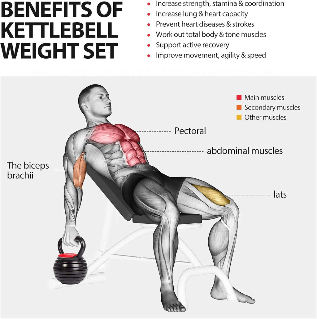 TopMade Adjustable Kettlebell Weights Set Cast Iron Exercise Fitness Kettle Ball Grip 5, 8, 9,12lb Free Weight Men Women Kettlebells for Home Gym Workout Ballistic, Core,Strength Training