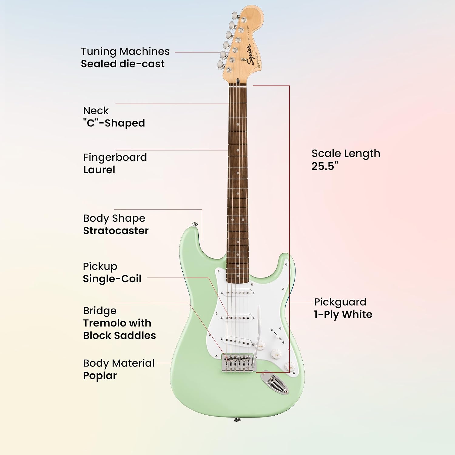 Fender Squier Sonic Stratocaster Pack - Surf Green Bundle with Frontman 10G Amp, Gig Bag, Instrument Cable, Strap, Picks, and 3-Month Fender Play