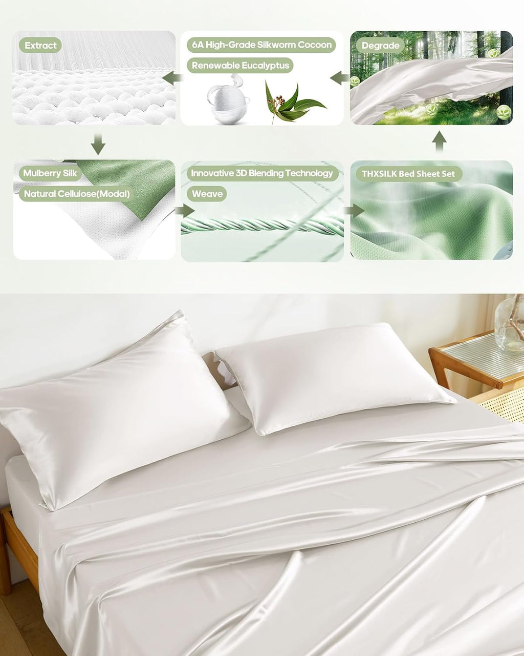 THXSILK Silk Sheet Set 3 Pcs, Twin Size Sheet Set, Soft Breathable Cooling Bed Sheets with 1 Flat Sheet, 1 Fitted Sheet, 1 Pillowcase with Zipper Closure, White