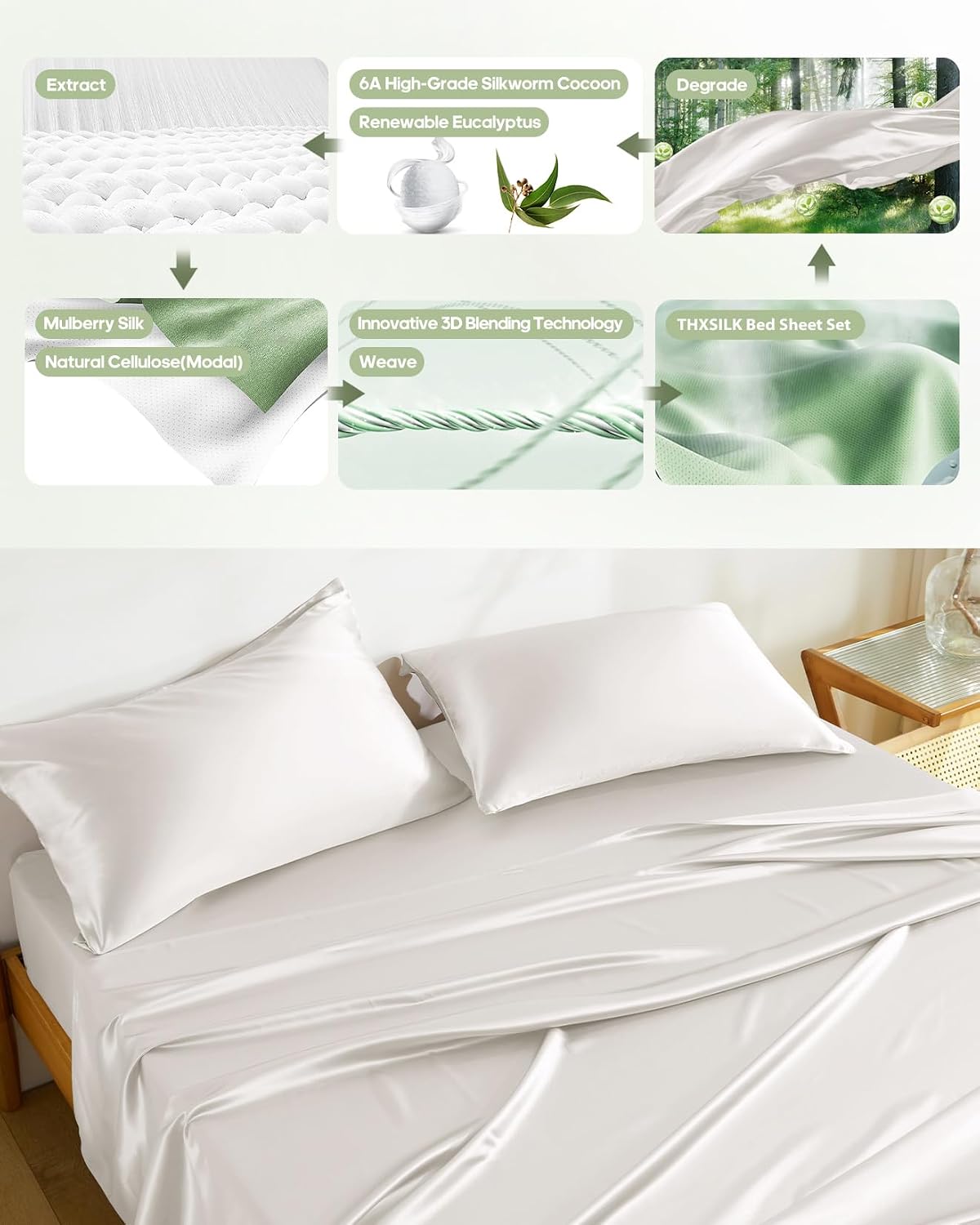 THXSILK Silk Sheet Set 4 Pcs, Full Size Sheet Set, Soft Breathable Cooling Bed Sheets with 1 Flat Sheet, 1 Fitted Sheet, 2 Pillowcases with Zipper Closure, White