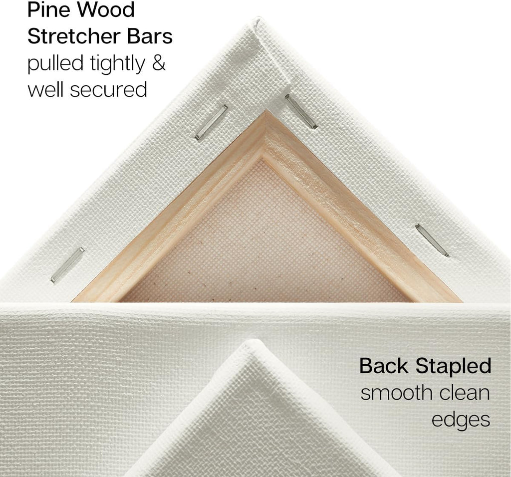 KINGART 847-2 White Stretched Canvas, 100% Cotton, Gesso Primed, for Acrylic, Oil & Mixed Media, 48' x 48', Pack of 2