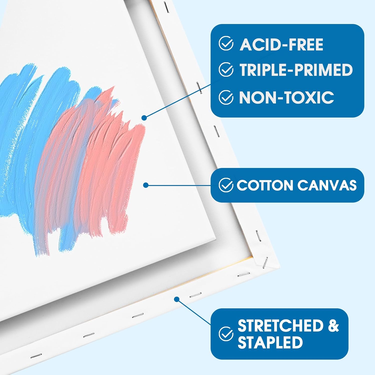 ESRICH Stretched Canvas for Painting 30x40 Inch, 6Pack Large Canvas for Painting, Primed Acid-Free Cotton Blank Canvases, Art Paint Canvases for Oil Paint,Watercolor,Acrylic Paint,Gouache and Tempera.
