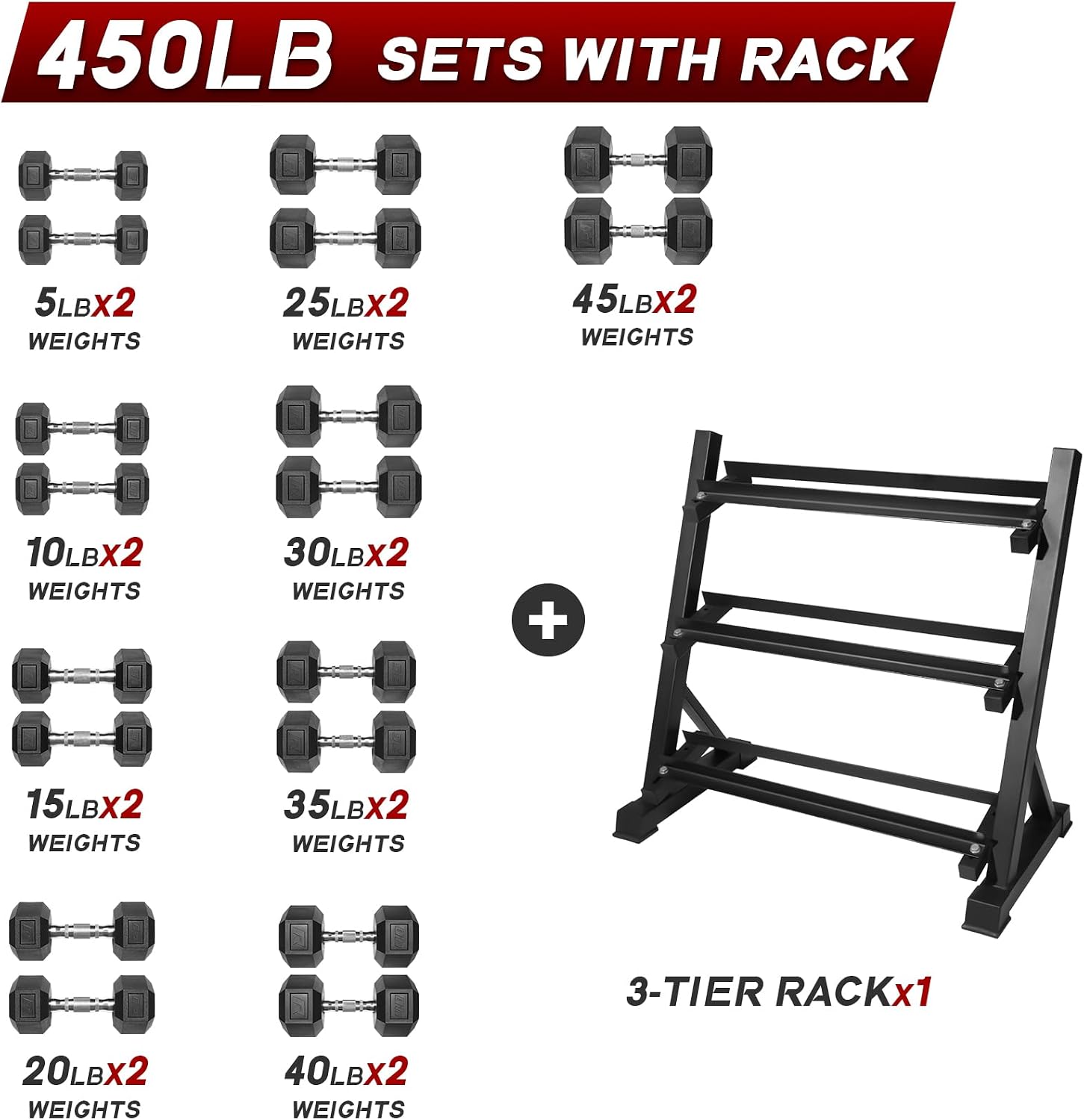 Ritfit 5-650 LBS PVC Encased Hex Dumbbell Sets with Optional Rack for Home Gym, Hand weight with Chrome Handle for Strength Training,Workouts