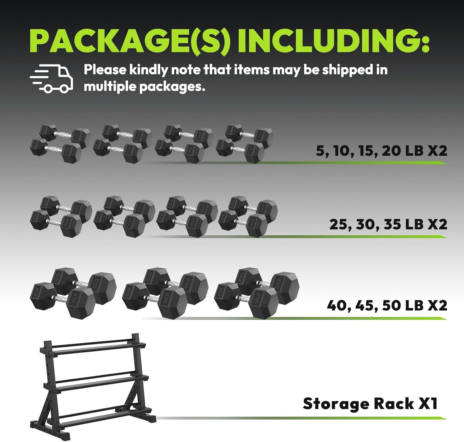 HANDBODE Hex Dumbbell Set with Rack, 300-840 lb Rubber Coated Fixed Weights Sets with Heavy Duty Storage Stand, Hexagon Shape, Multiple Weight Options Home Gym Equipment for Strength Training