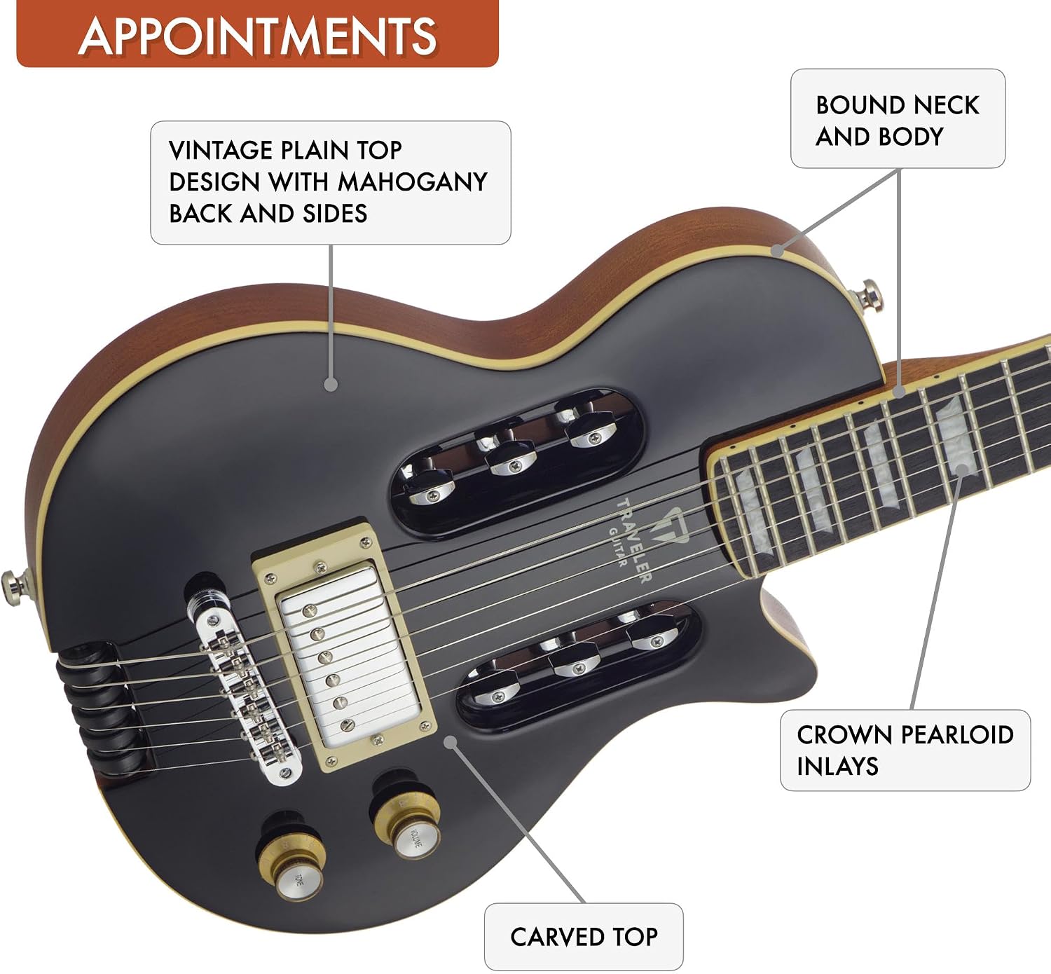EG-1 Deluxe Electric Guitar w/Gig Bag