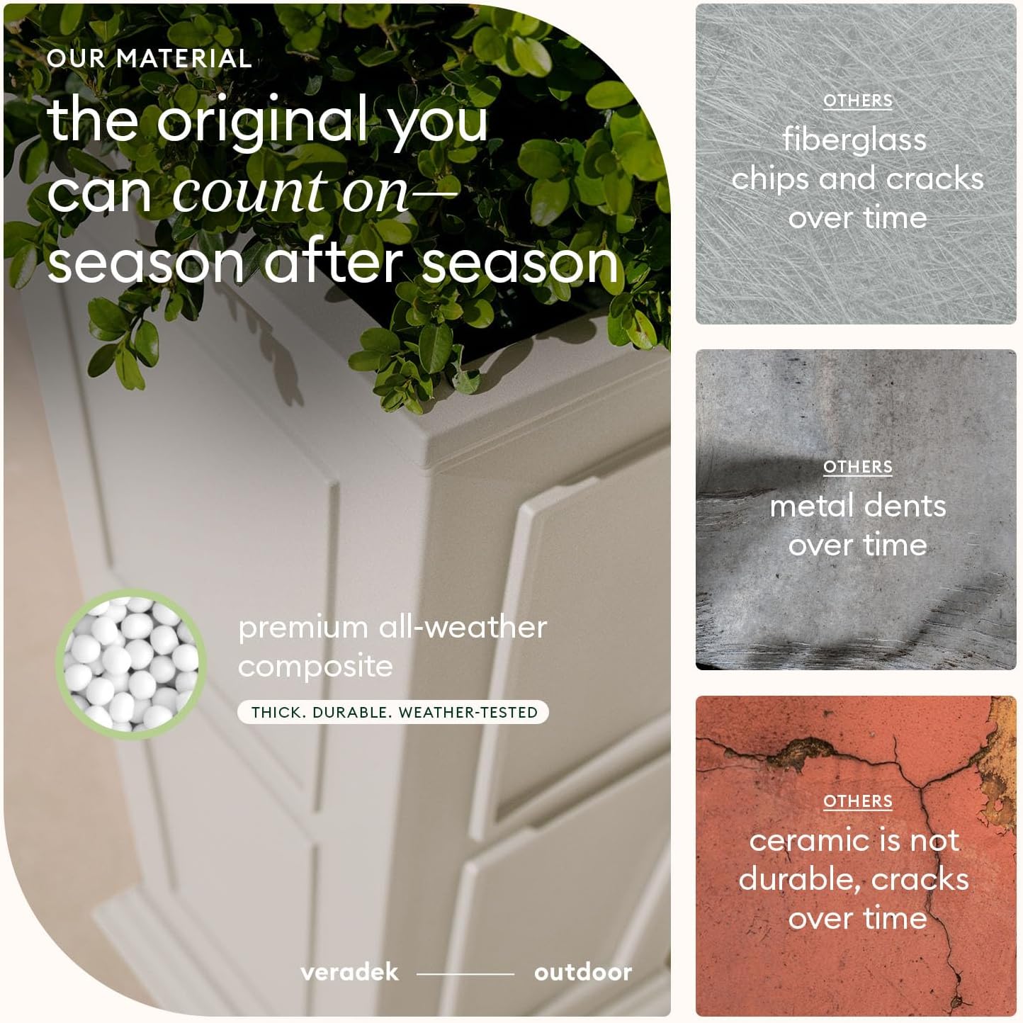Veradek Brixton Series Tall Planter - Large Outdoor Planter for Front Porch/Patio | Crack-Resistant Plastic for All-Weather Use | Classic Estate Design for Tall Plants, Flowers, Trees