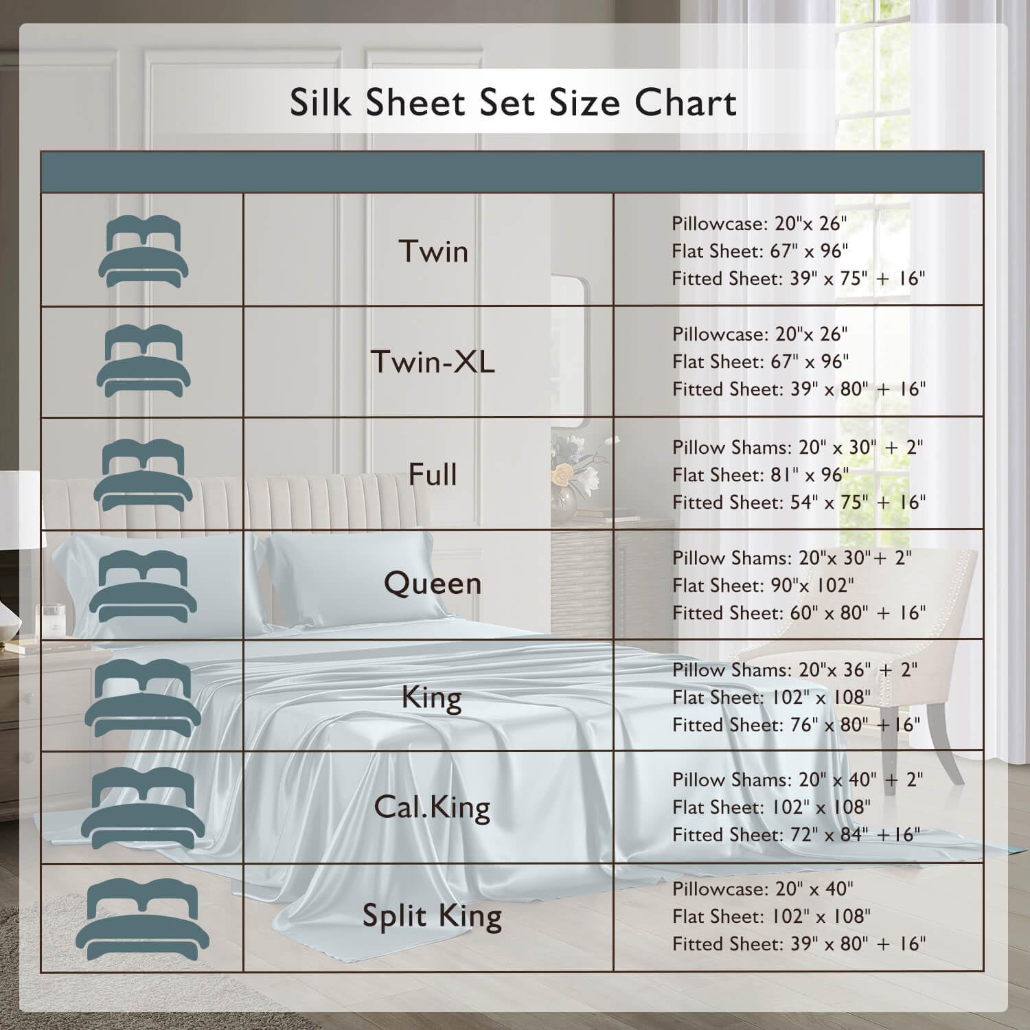 DISANGNI 22 Momme 100% Mulberry Silk Bedding Set - 4-Piece Luxury (2 Pillowcases, 1 Fitted Sheet, 1 Flat Sheet) - 6A Grade Natural Silk (Blue Gray, Queen)