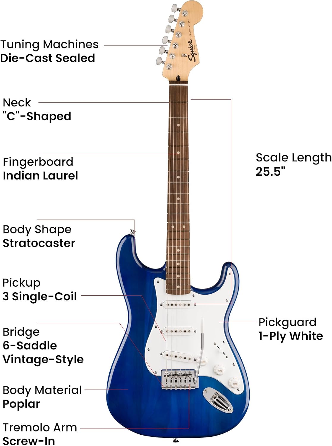 Fender Squier Sonic Stratocaster Pack - Sapphire Blue Transparent Bundle with Frontman 10G Amp, Gig Bag, Instrument Cable, Strap, Tuner, Picks, and Austin Bazaar Instructional DVD