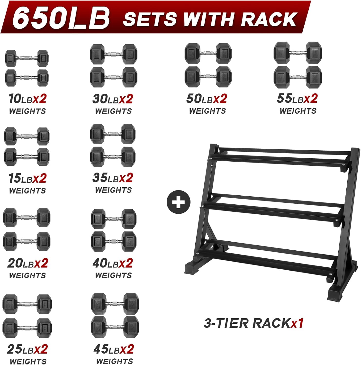 Ritfit 5-650 LBS PVC Encased Hex Dumbbell Sets with Optional Rack for Home Gym, Hand weight with Chrome Handle for Strength Training,Workouts