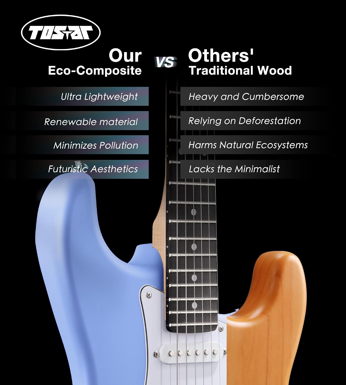 Tostar Beginner Electric Guitar, Solid Body, 39' Full Size Strat Style with HSS Pickups, 5-Way Switch, Tremolo Bridge, Maple Neck & Tectona Fretboard, Ideal for Beginners and Gifting, Blue