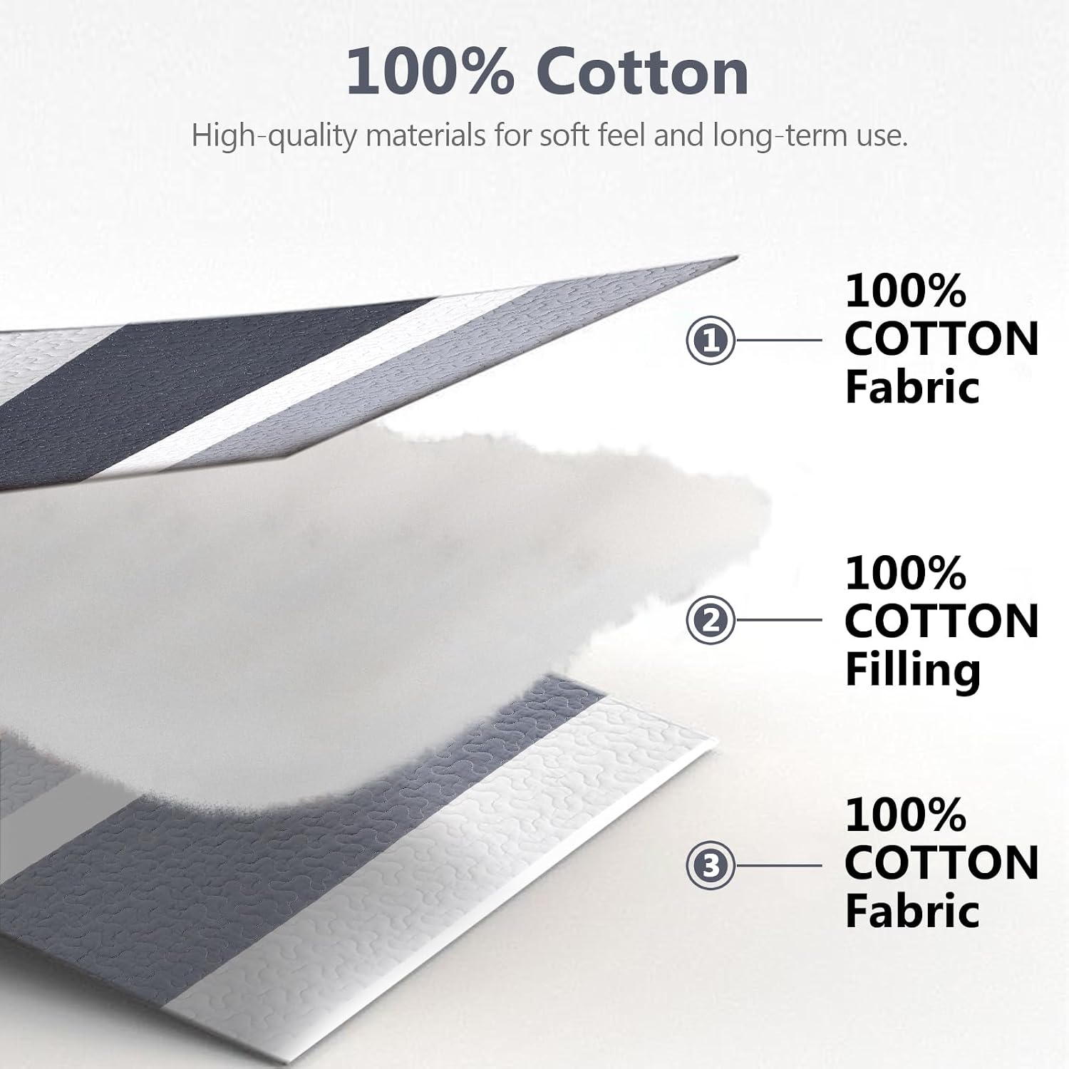 100% Cotton Quilt Set King Size, King Quilt Bedding Set, Striped Pattern Quilt Bedspread for King Bed, Modern Minimalist Bed Spread Lightweight Comforter, 3Pcs, Charcoal-Blue/Gray/White