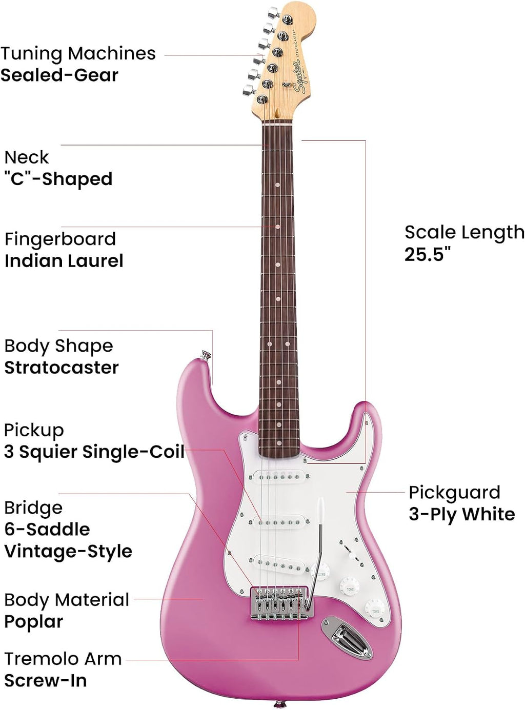 Fender Squier Stratocaster - Flash Pink Bundle with Amplifier, Gig Bag, Instrument Cable, Strap, Picks, and Austin Bazaar Instructional DVD