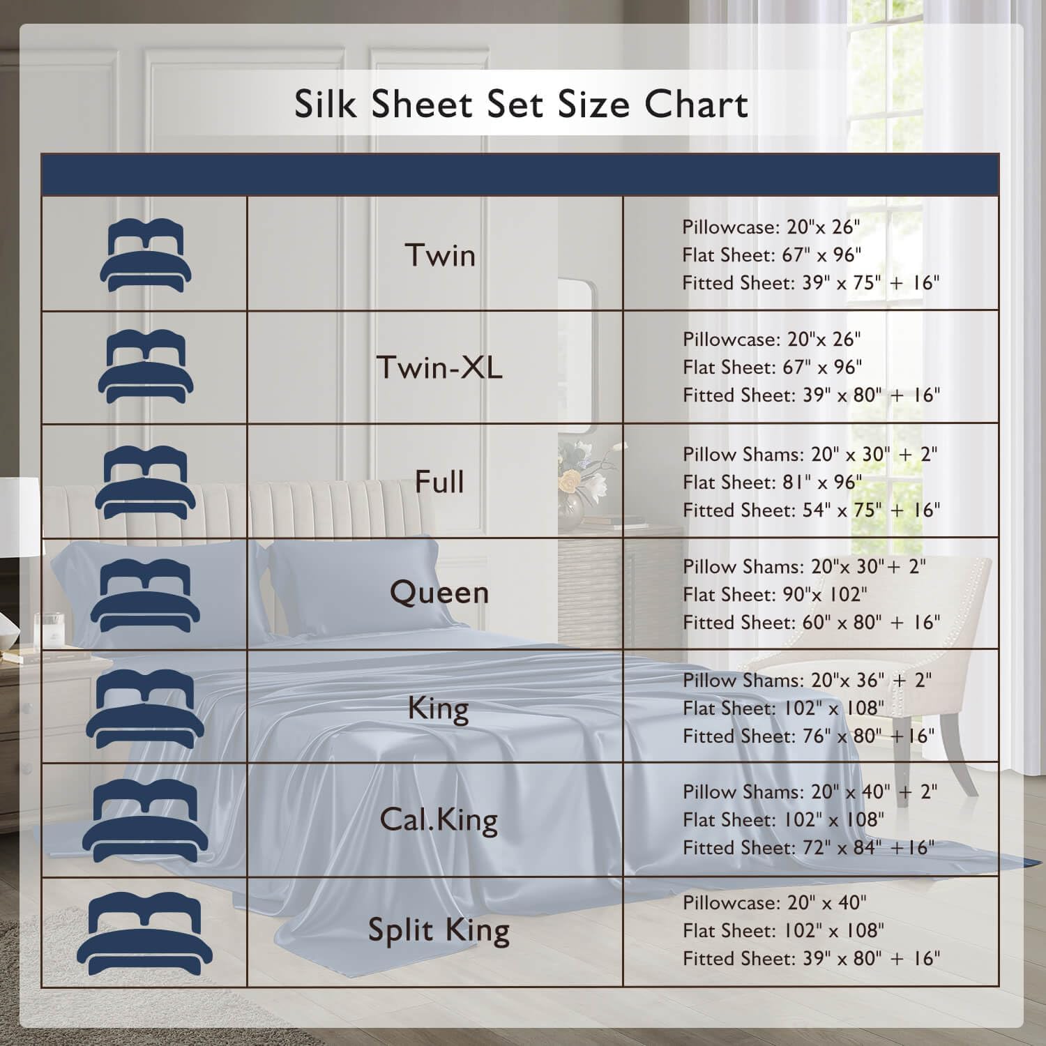 DISANGNI 22 Momme 100% Mulberry Silk Bedding Set - 4-Piece Luxury (2 Pillowcases, 1 Fitted Sheet, 1 Flat Sheet) - 6A Grade Natural Silk (Blue, Queen)