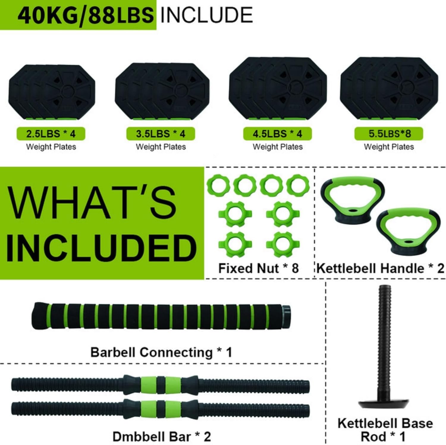 GarveeLife 44 LBS Adjustable Dumbbell Set with Iron Grip for Home Gym,4-in-1 Adjustable Weights as Barbell Set, Dumbbell Set,Kettlebells and Push-up