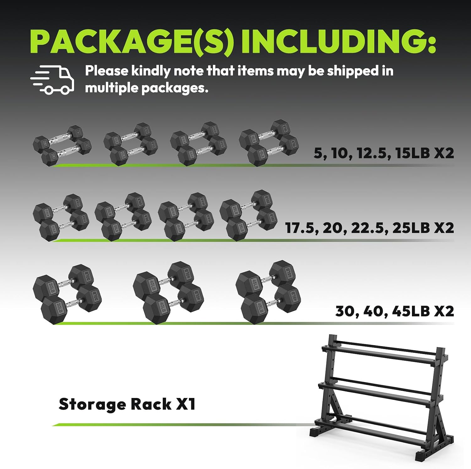 HANDBODE 3-Tier Dumbbell Rack Stand, 1000LB Capacity Storage Rack, Weight Rack for Dumbbells, Kettlebell, 390–700 lb Rubber Coated Fixed Weight Sets, Home Gym Strength Training Equipment