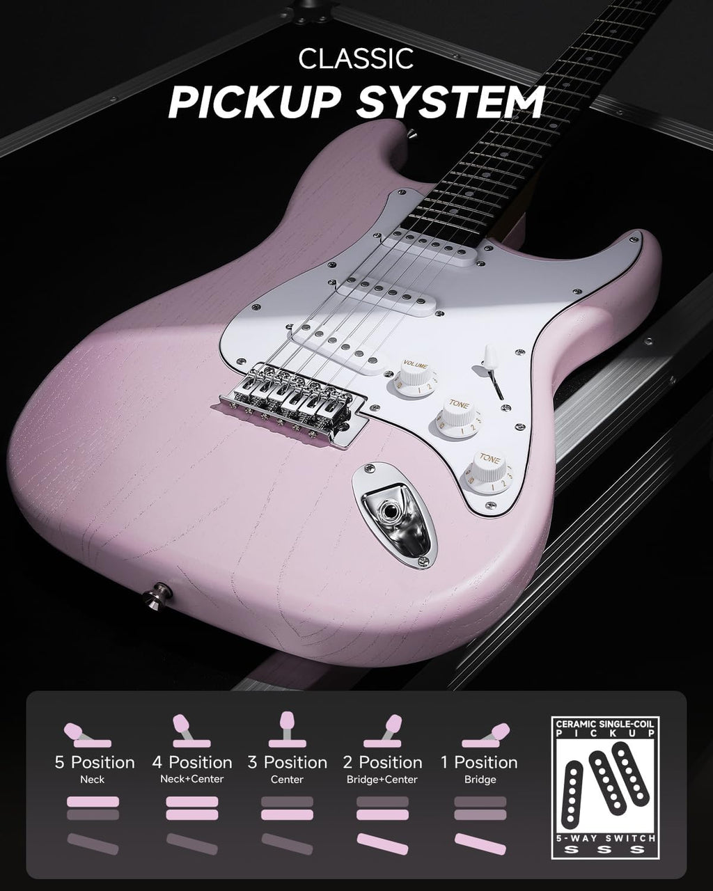 DONNER DST-80 Electric Guitar 39' Beginner Electric Guitar Kit with Amp, Classic SSS Pickup Complete with Gig Bag, Tuner, Capo, Strap, Picks, and Free Online Lessons