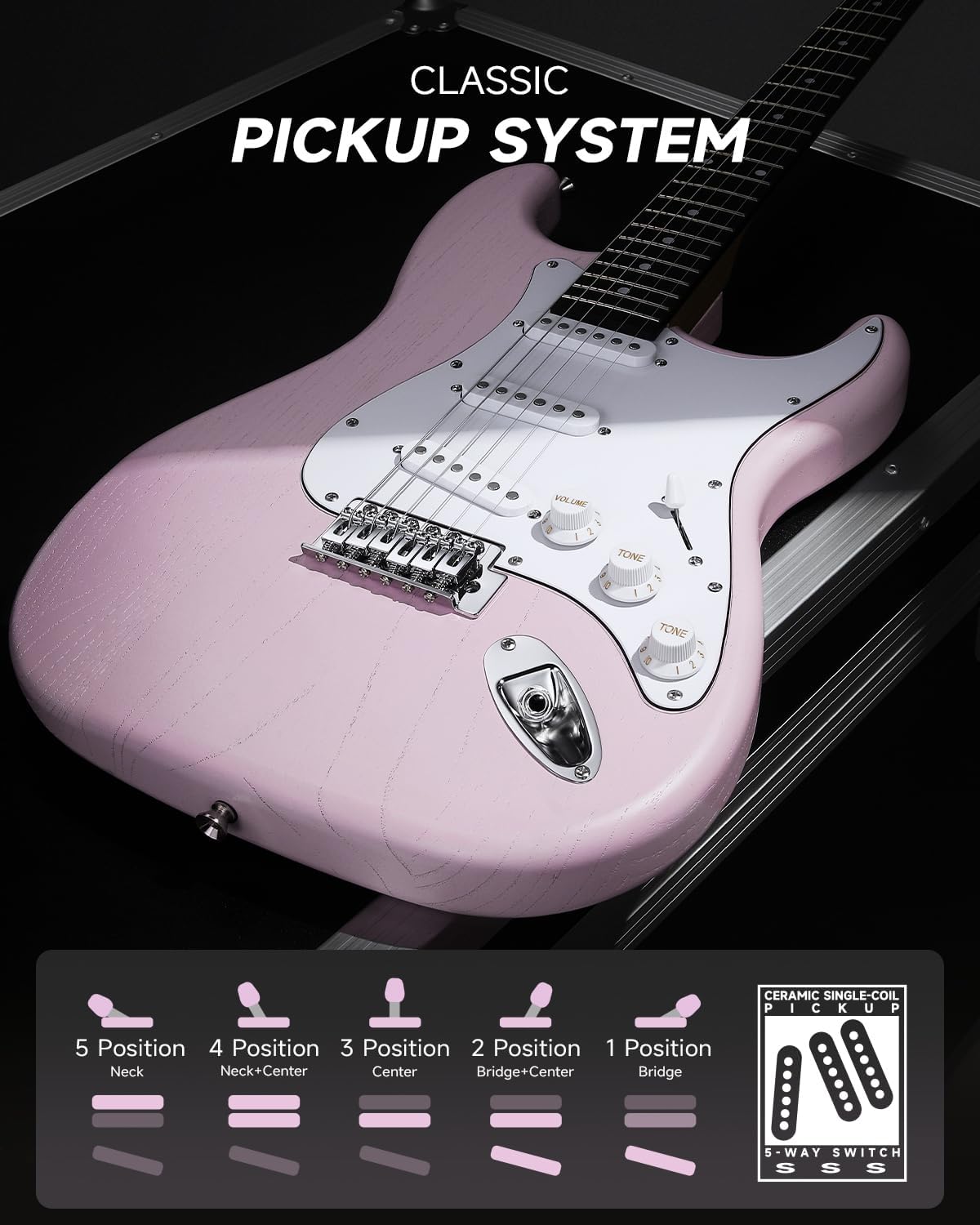 DONNER DST-80 Electric Guitar 39' Beginner Electric Guitar Kit with Amp, Classic SSS Pickup Complete with Gig Bag, Tuner, Capo, Strap, Picks, and Free Online Lessons