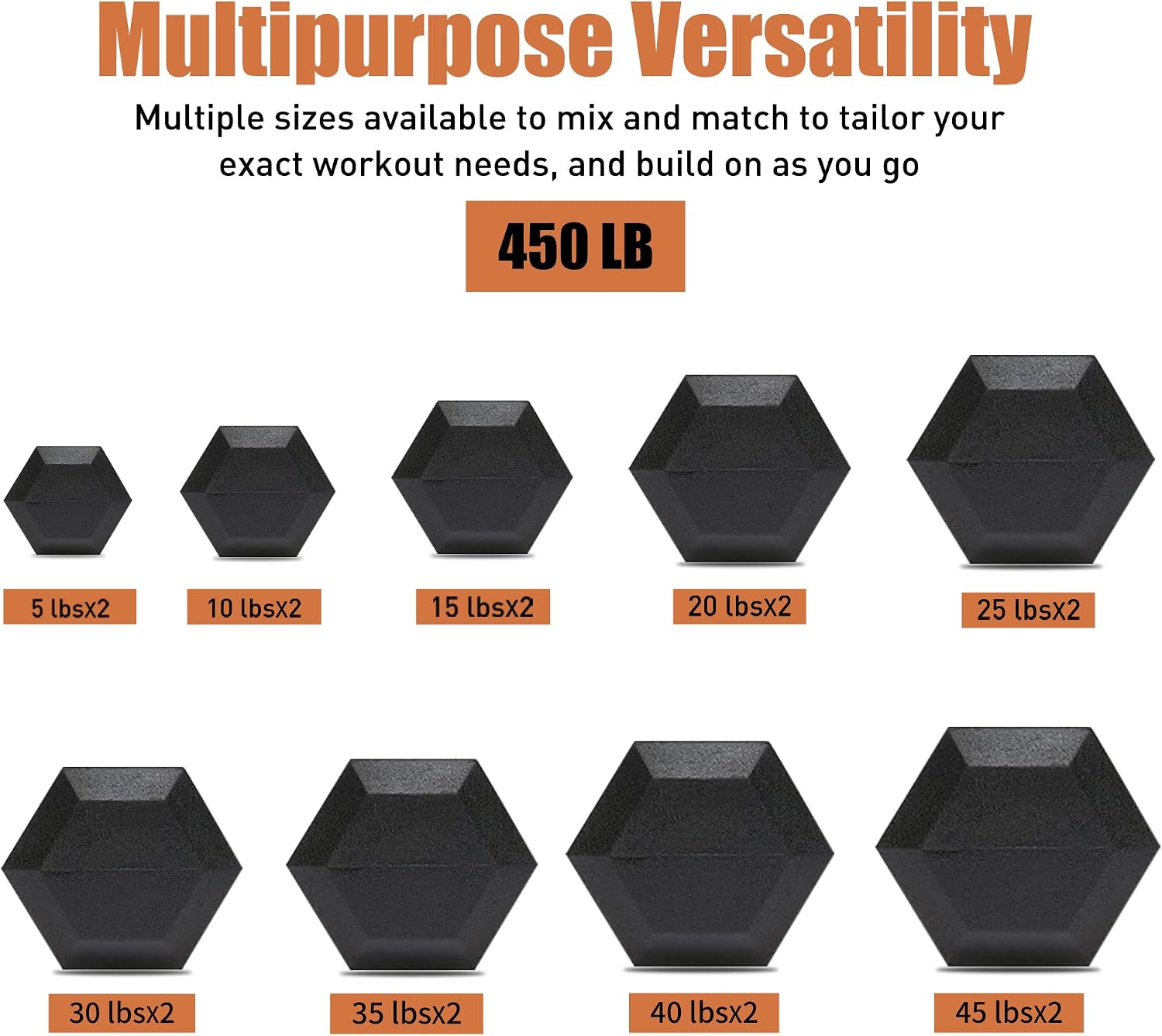 350-550 lbs Hex Weight Dumbbell Set with Rack 5-50 lbs Hand Weights for Strength Training for Home Gyms Rubber Iron Coated Dumbbells Exercise & Fitness Equipment to Training Strength Muscle