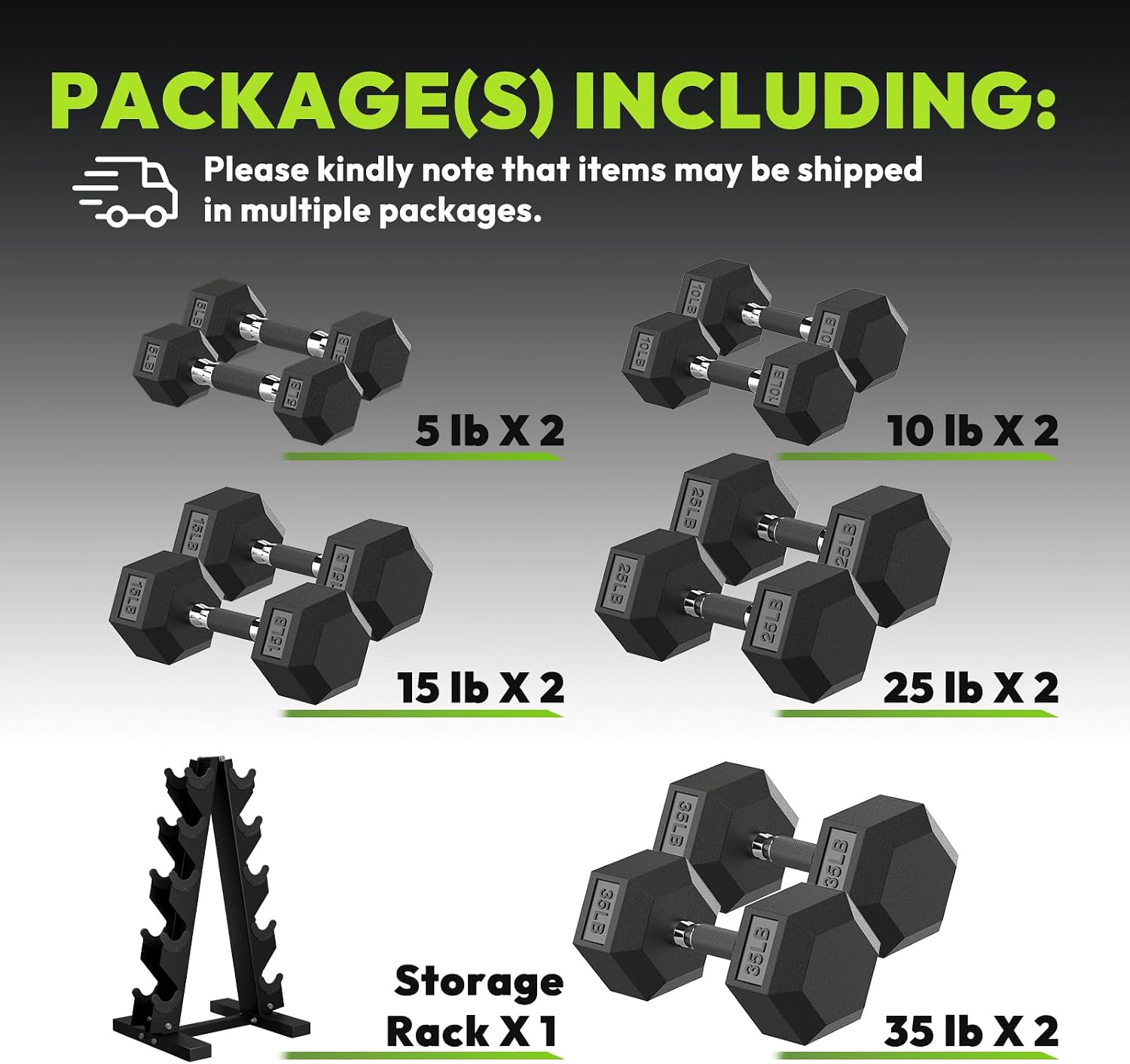 HANDBODE Hex Dumbbell Sets with Rack, 100-165 lb Rubber Encased Dumbbells for Strength Training, Exercise & Fitness, Home Gym Weight Set with Rack