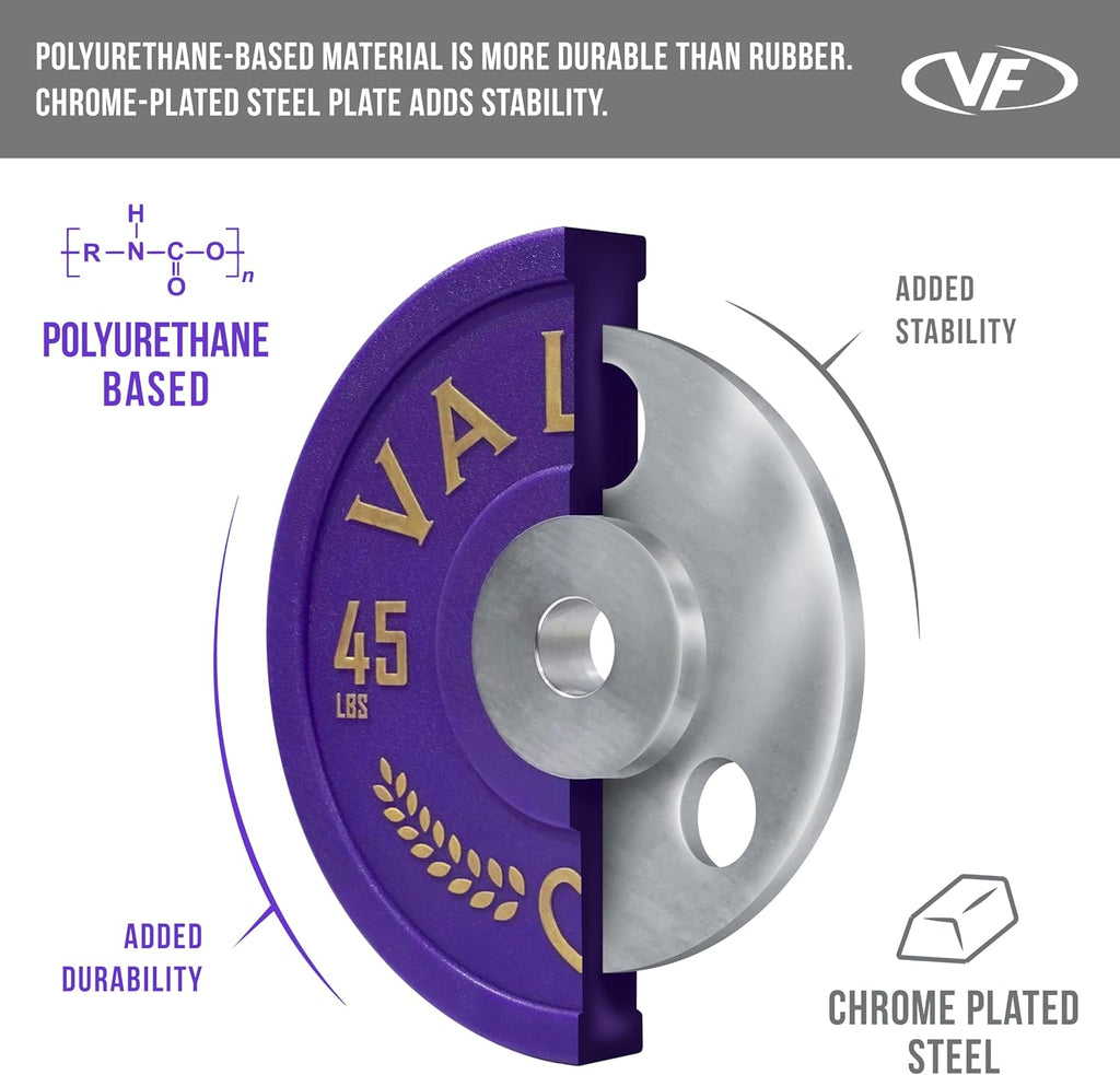 Valor Fitness Polyurethane Olympic Bumper Plates - 25lbs ea. -Set of 2 - Purple Heart Edition Weight Plate - 2 in Center Steel Ring - Military Home Gym Workout Equipment -BPPH-25