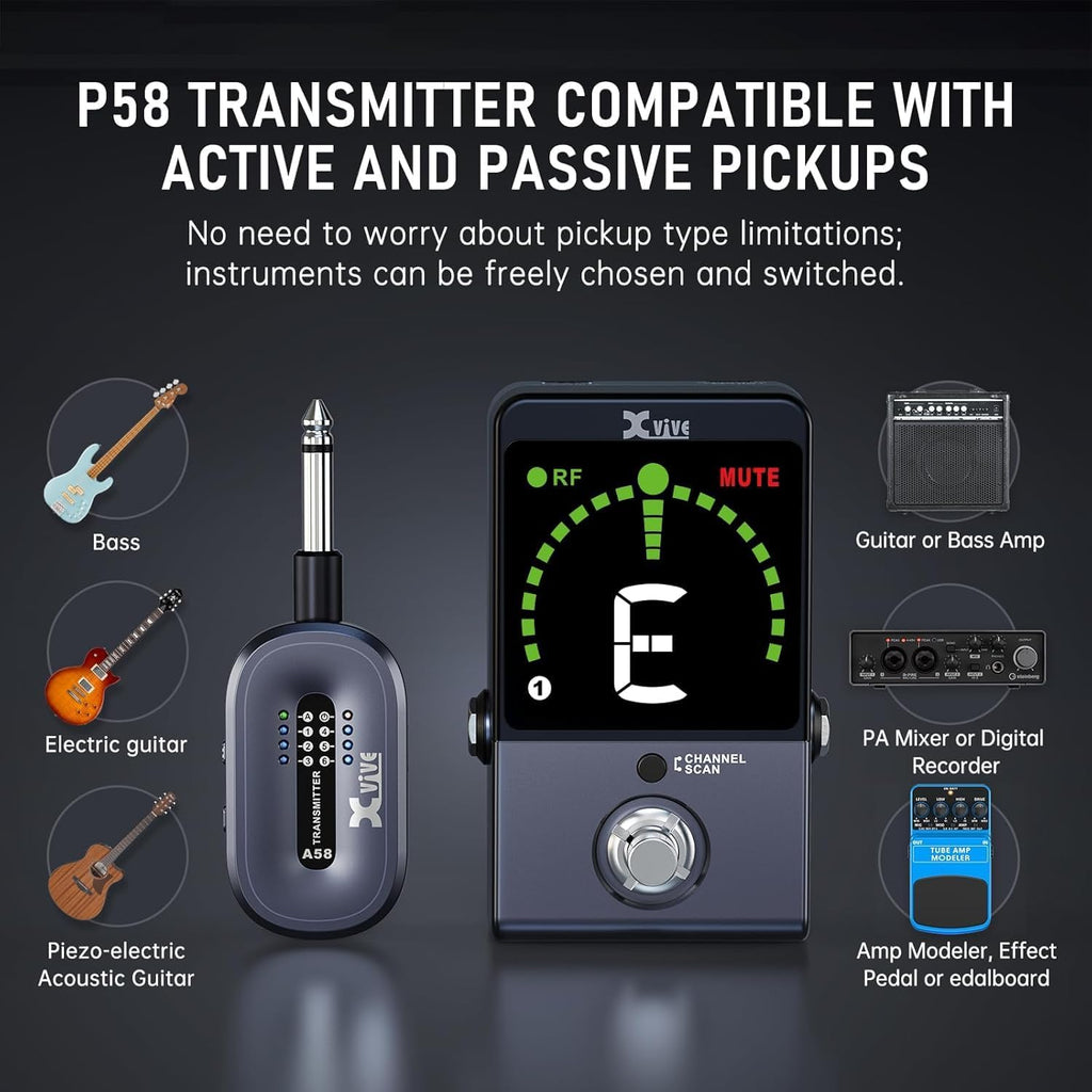 Xvive P58 Wireless Guitar Pedal System 5.8GHz Wireless Guitar Transmitter and Chromatic tuner Pedal Receiver for Active or Passive Pickup Bass Guitar Piezo-Electric Acoustic Guitar