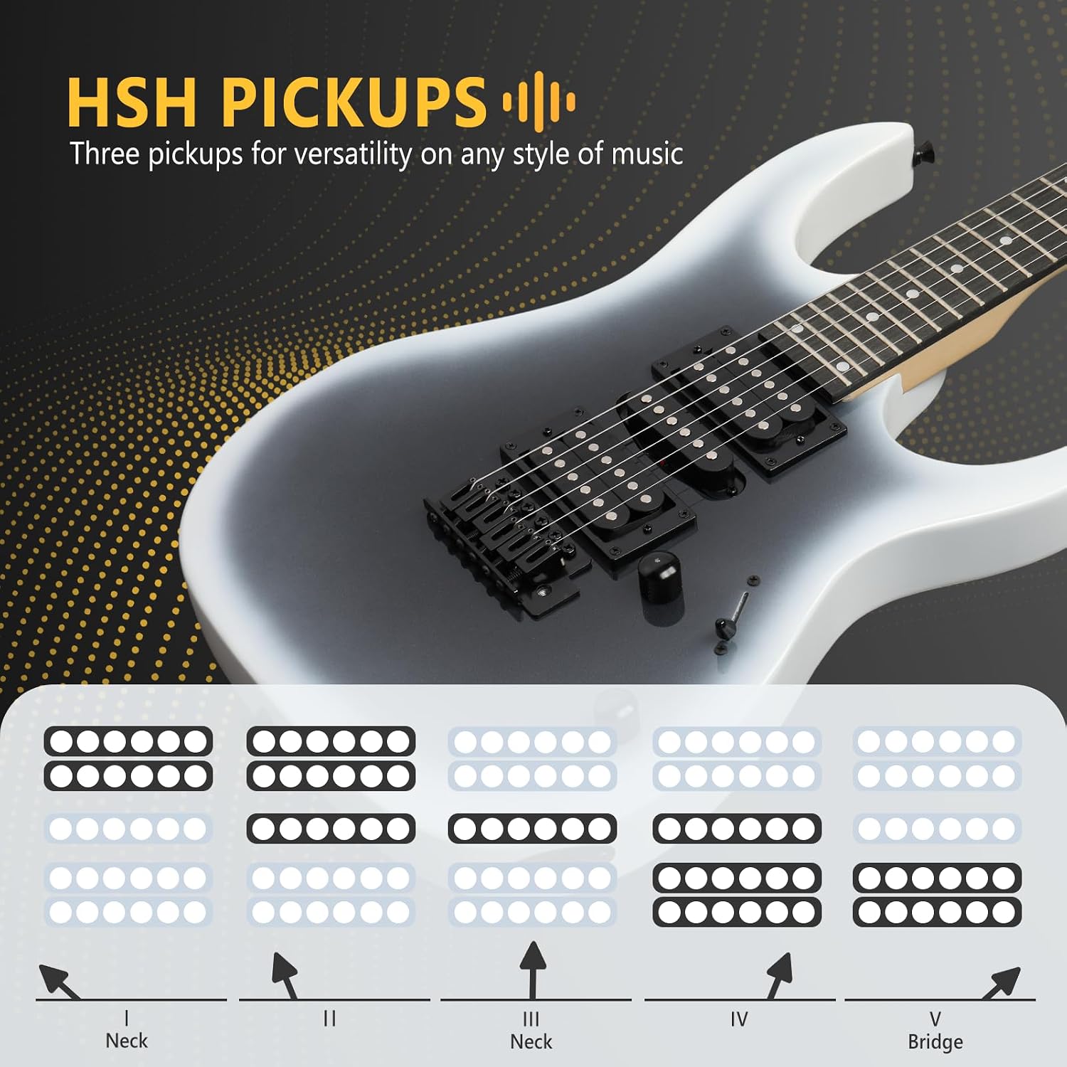 GLARRY 39' Full Size Electric Guitar Kit for Beginners, Starter Electric Guitar Set with 20W Amp & HSH Pickups, Model 170 (Black-White)