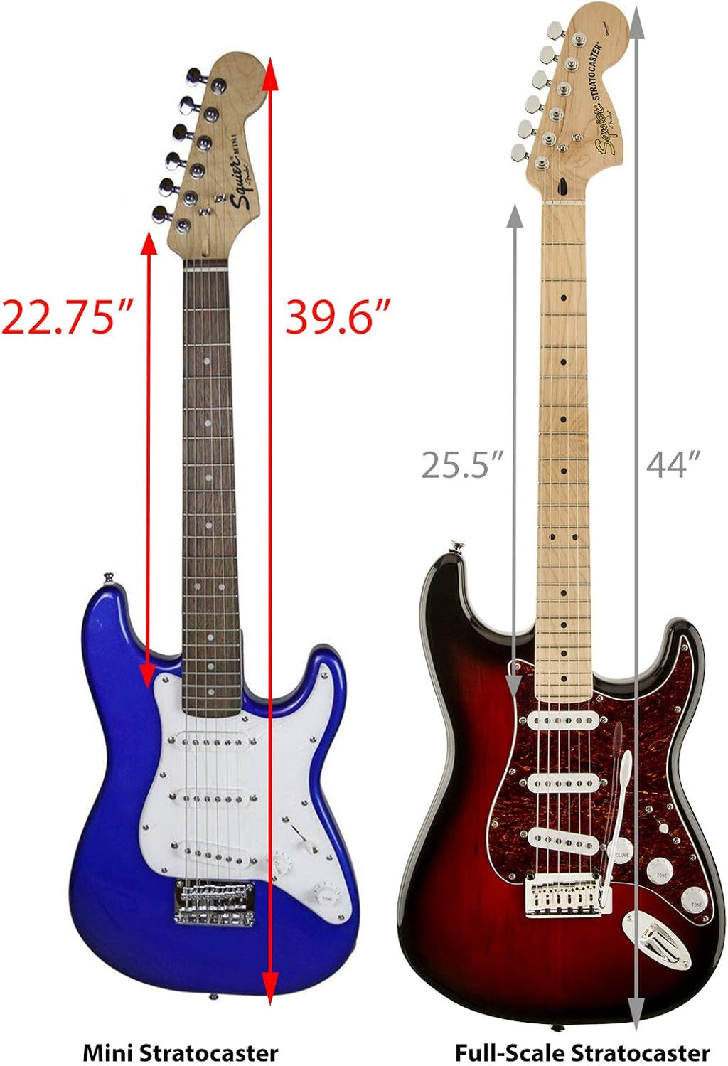 Fender Squier 3/4-Size Kids Mini Strat Electric Guitar - Imperial Blue Bundle with Amplifier, Cable, Tuner, Strap, Picks, and Austin Bazaar Instructional DVD