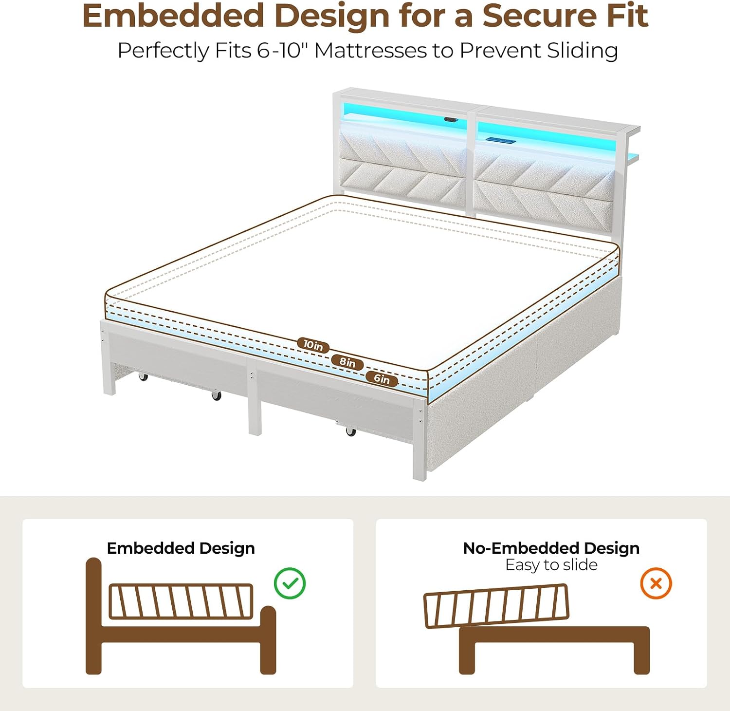 Seventable Full Size Bed Frame with 4 Storage Drawers, Charging Station & LED Lights, Upholstered Headboard with 2-Tier Shelves, Metal Platform Bed, No Box Spring Needed, Noise-Free, White