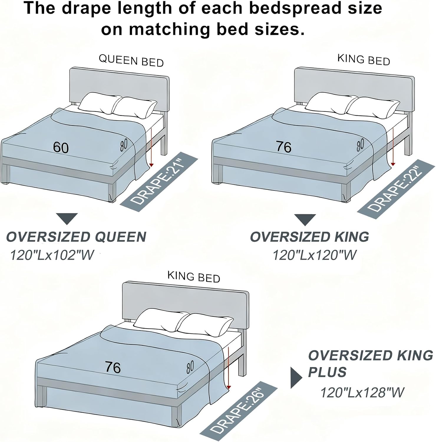 Floral Bedspreads King Size Extra Large, 120x120 Oversized Quilt Bedspread Coverlet, 100% Cotton Blue and White Bedding Set with Shams, Lightweight Soft Quilted Thin Comforter, 3 Piece