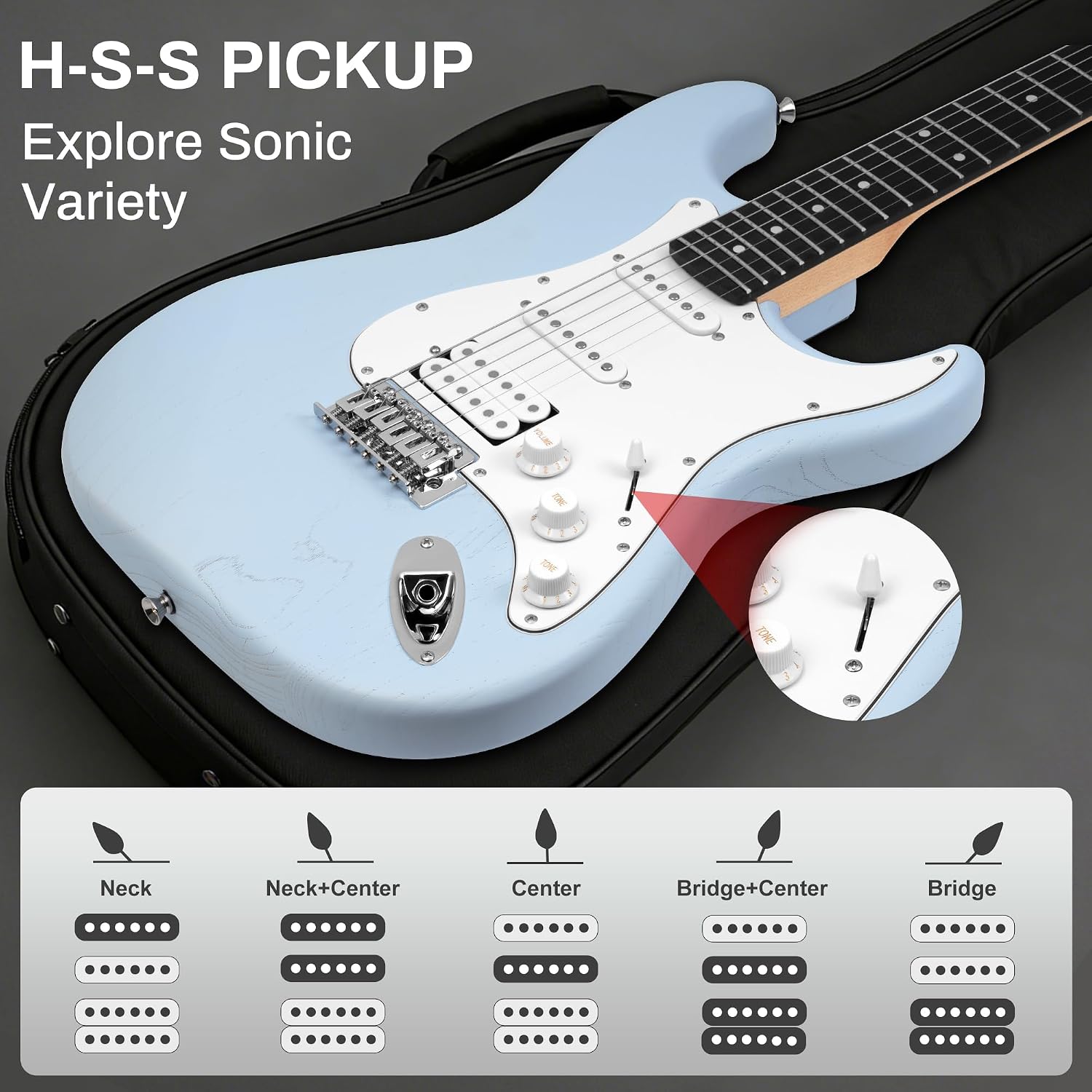 Mosen 39 Inch Electric Guitar with HSS Pickups & Single-Coil Tremolo System - with 5W Amp, Techwood Fingerboard, C-Shaped Satin Neck, All Accessories Included Gig Bag, Tuner, String, Capo, Strap